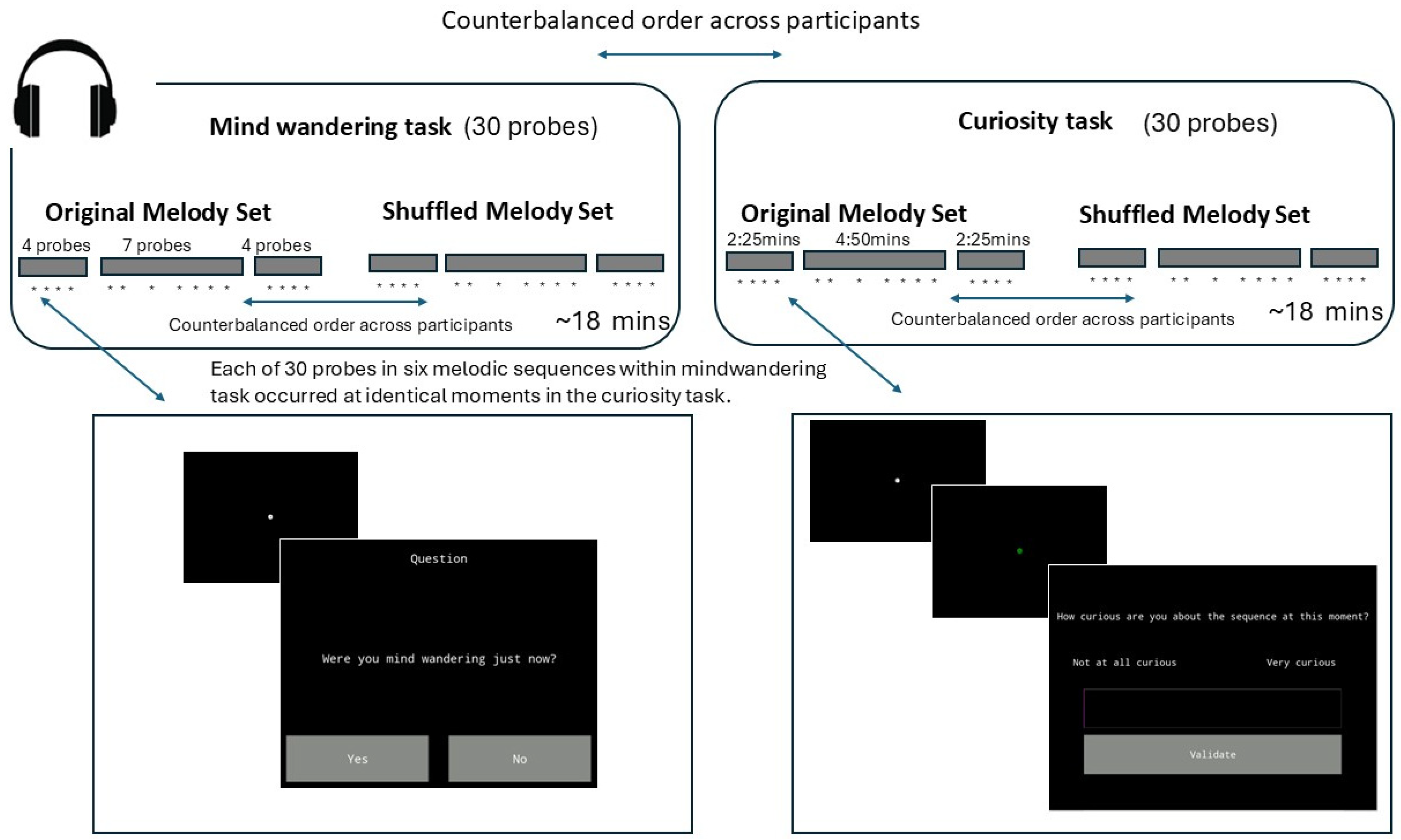 Behavsci 15 00393 g001
