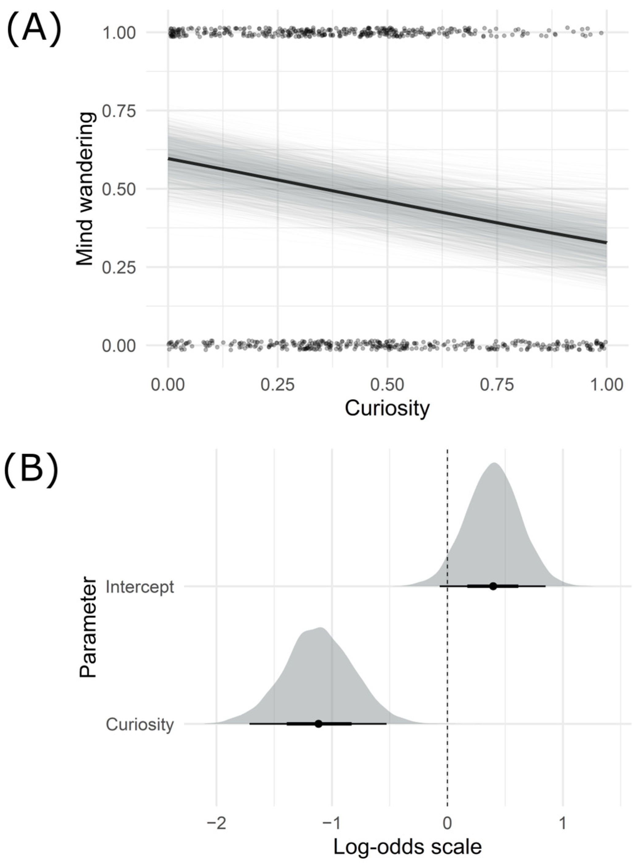 Behavsci 15 00393 g002