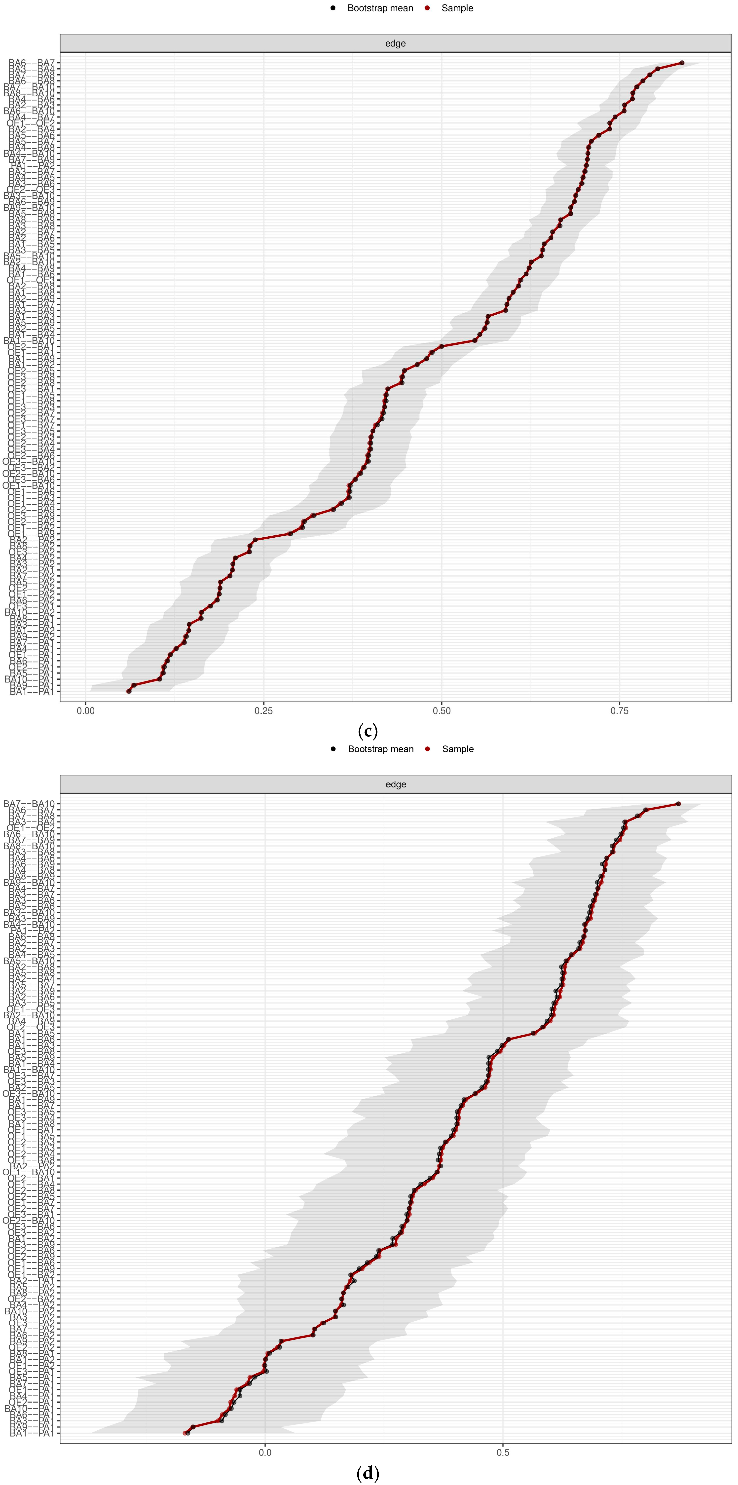 Behavsci 15 00394 g0a1b