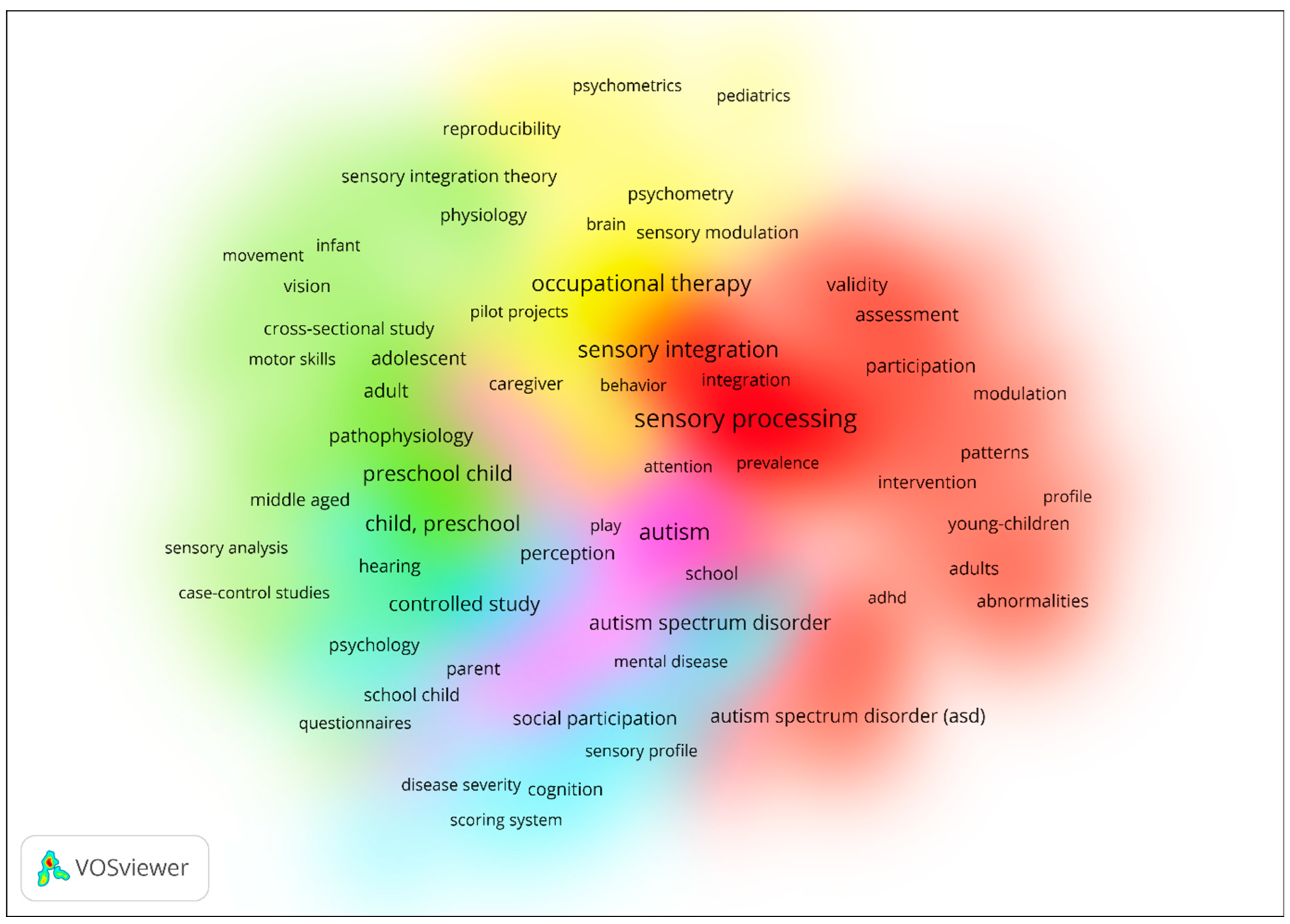 Behavsci 15 00395 g002