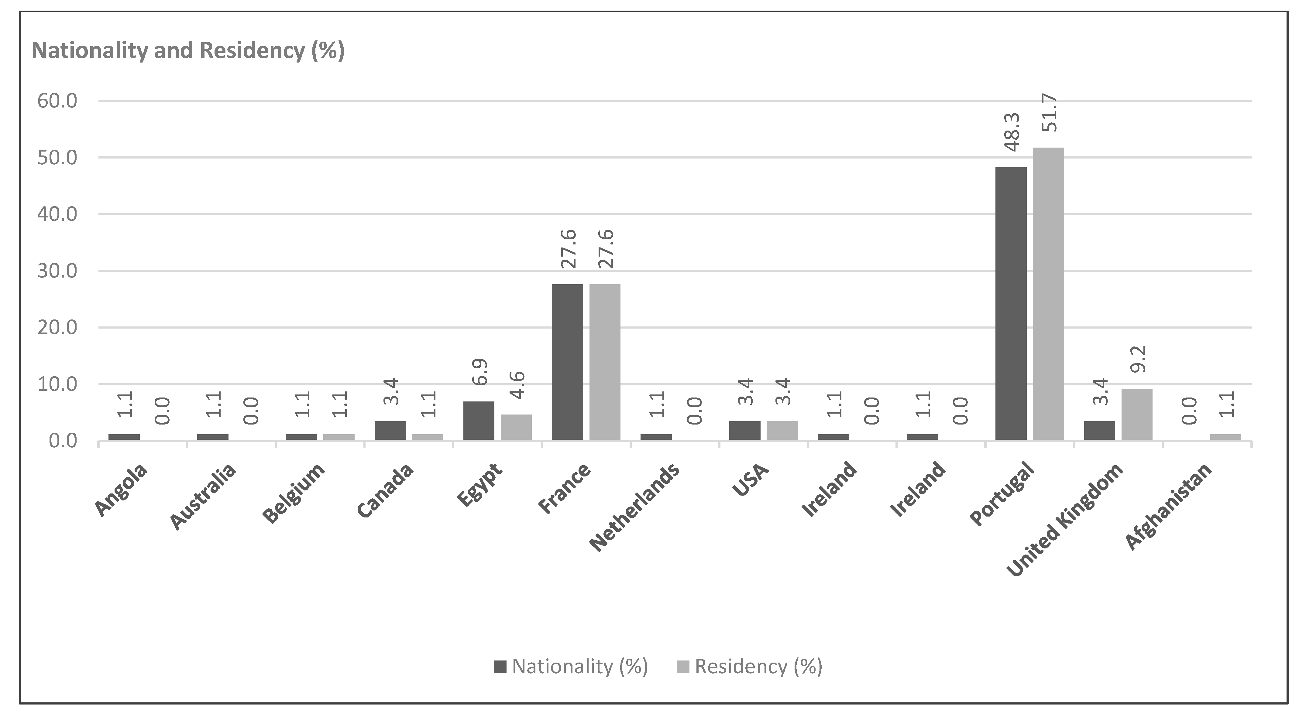 Behavsci 15 00396 g002