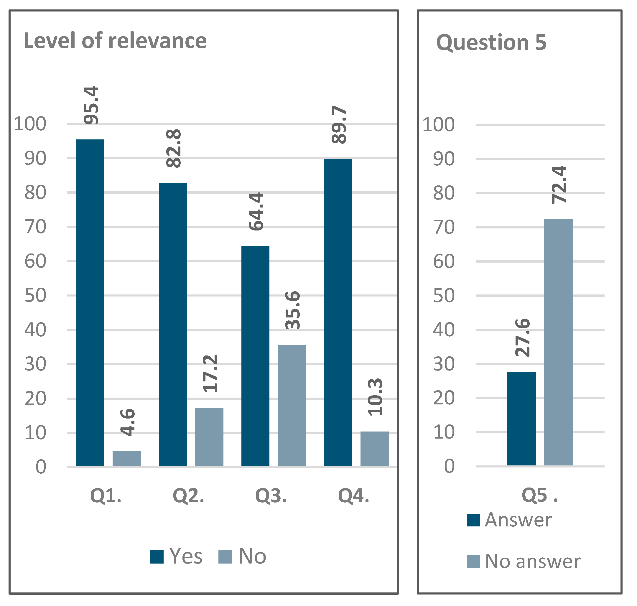 Behavsci 15 00396 g003