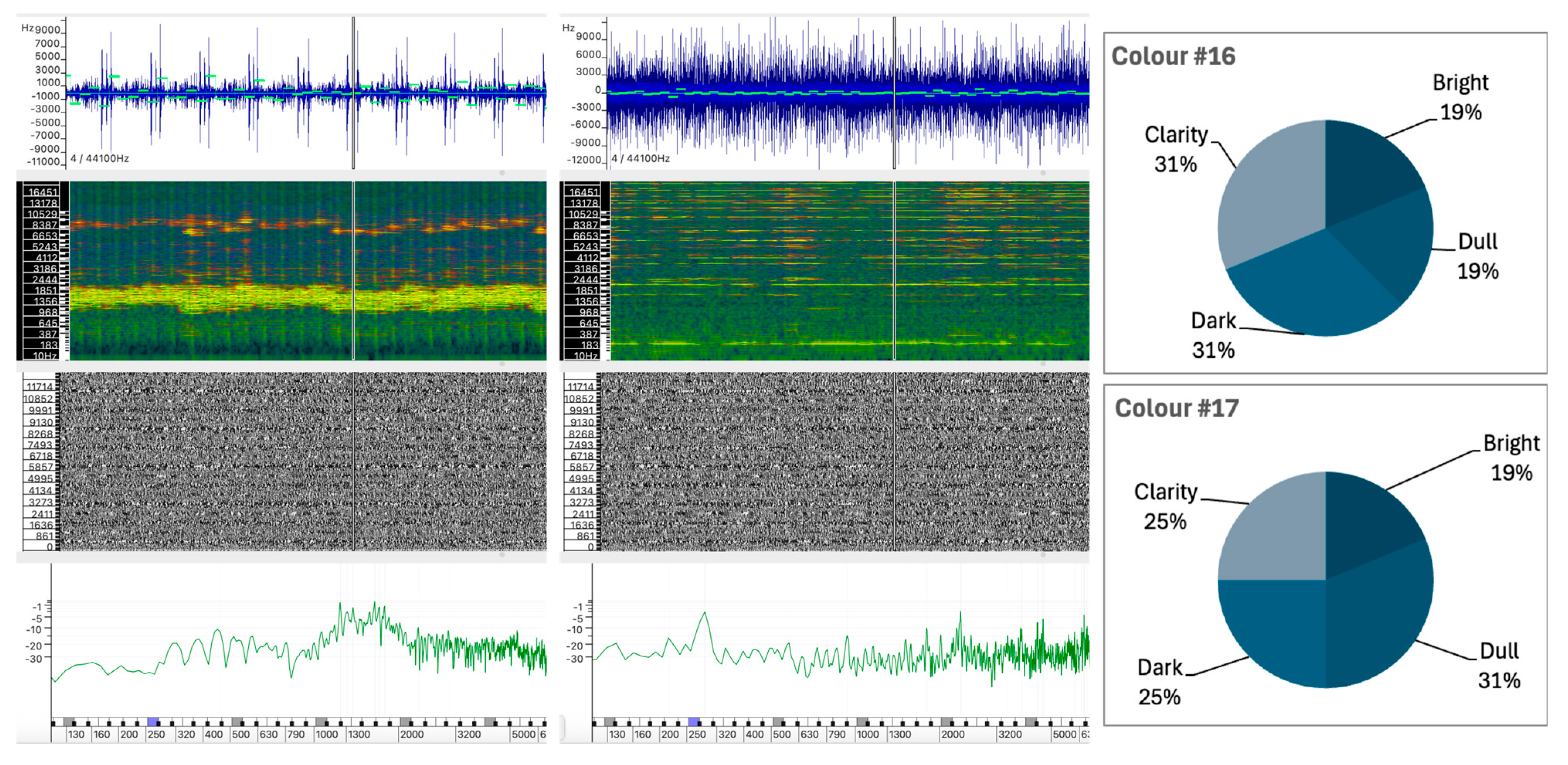 Behavsci 15 00396 g004