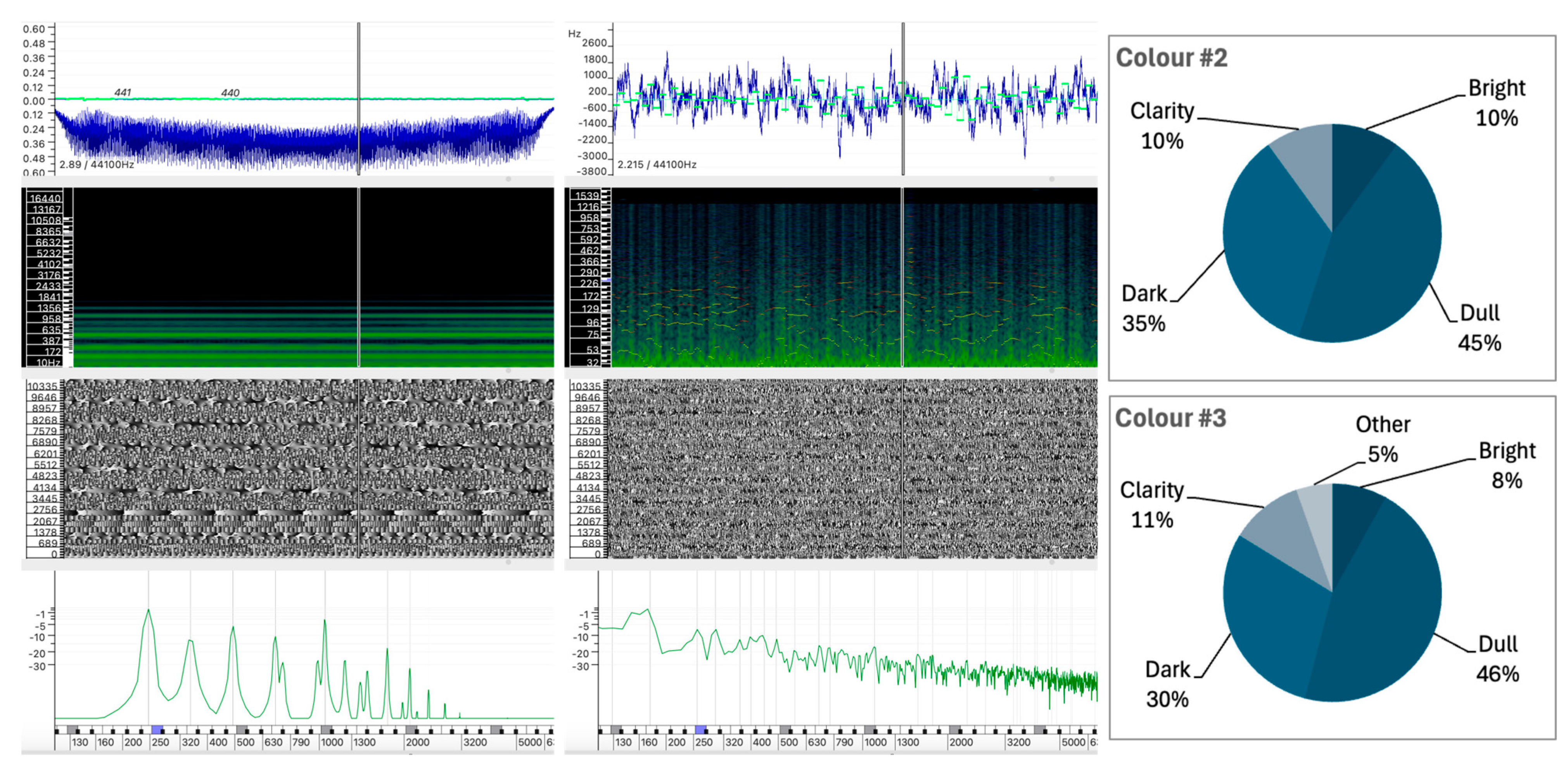 Behavsci 15 00396 g005