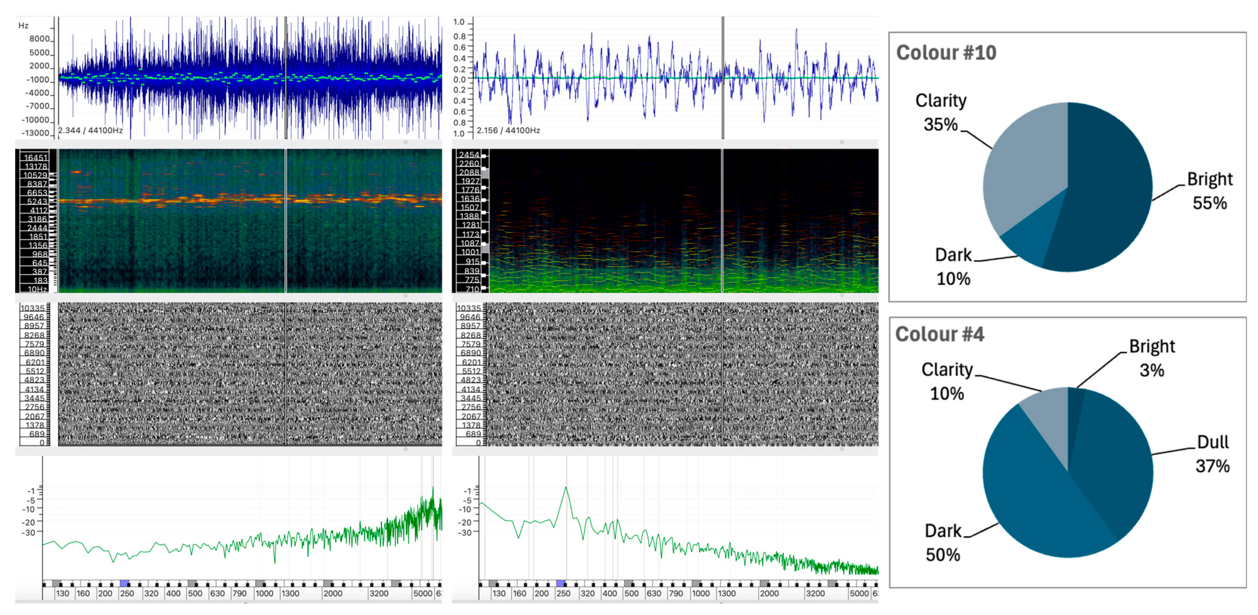 Behavsci 15 00396 g006