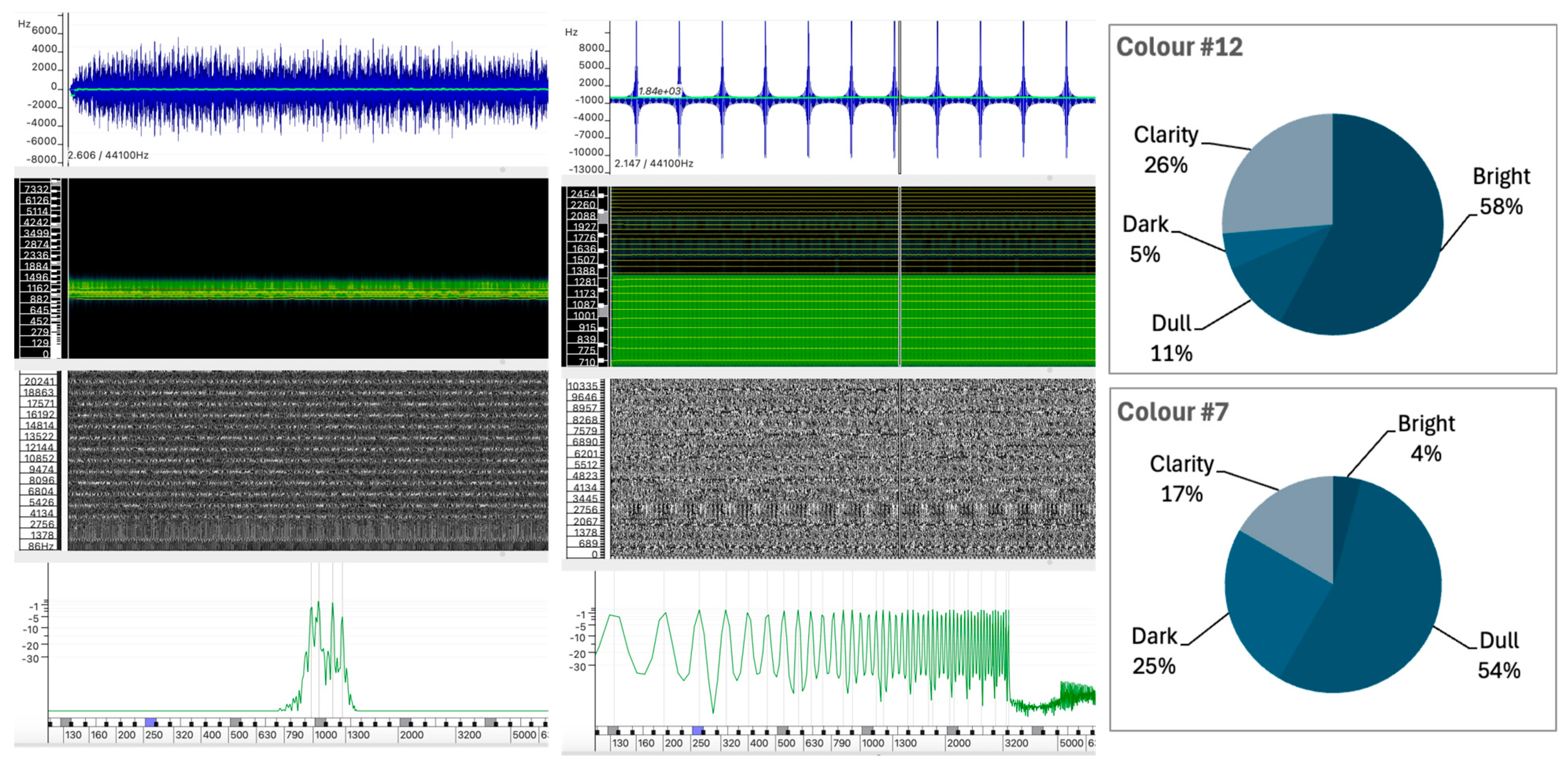 Behavsci 15 00396 g007