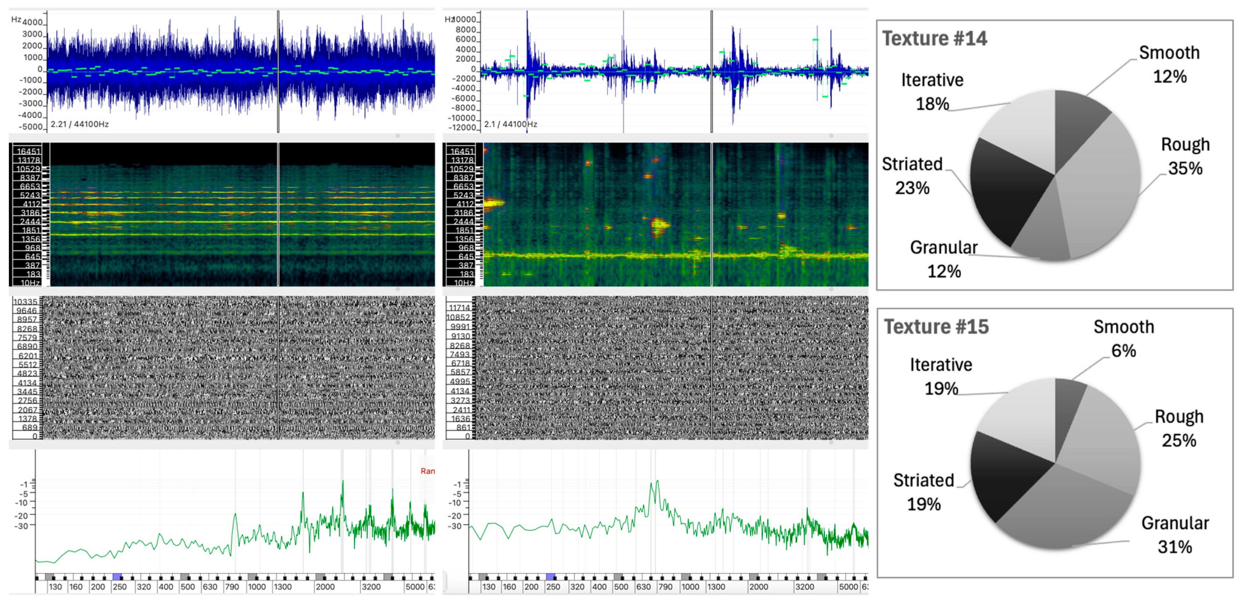 Behavsci 15 00396 g009