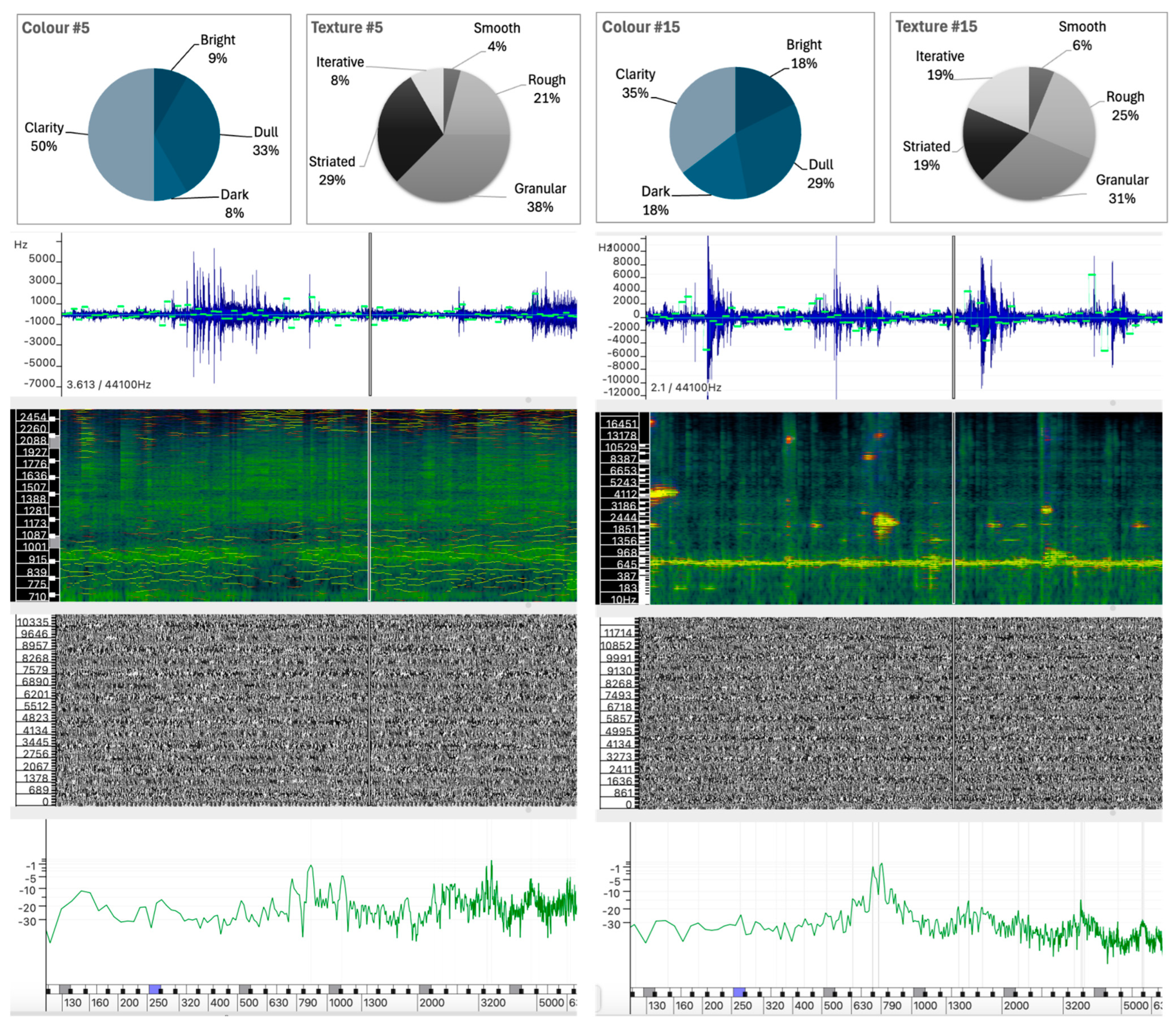 Behavsci 15 00396 g010