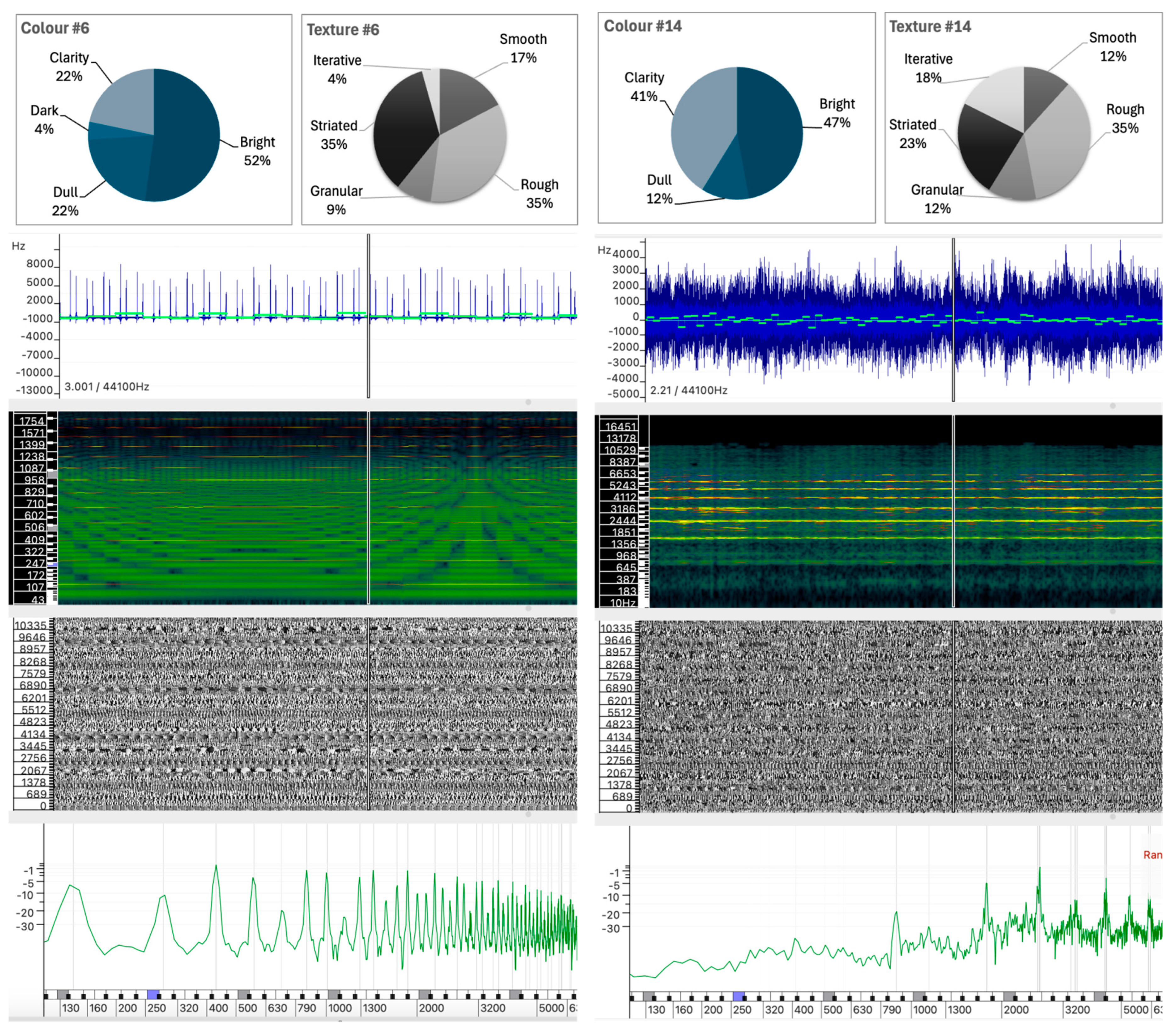 Behavsci 15 00396 g011
