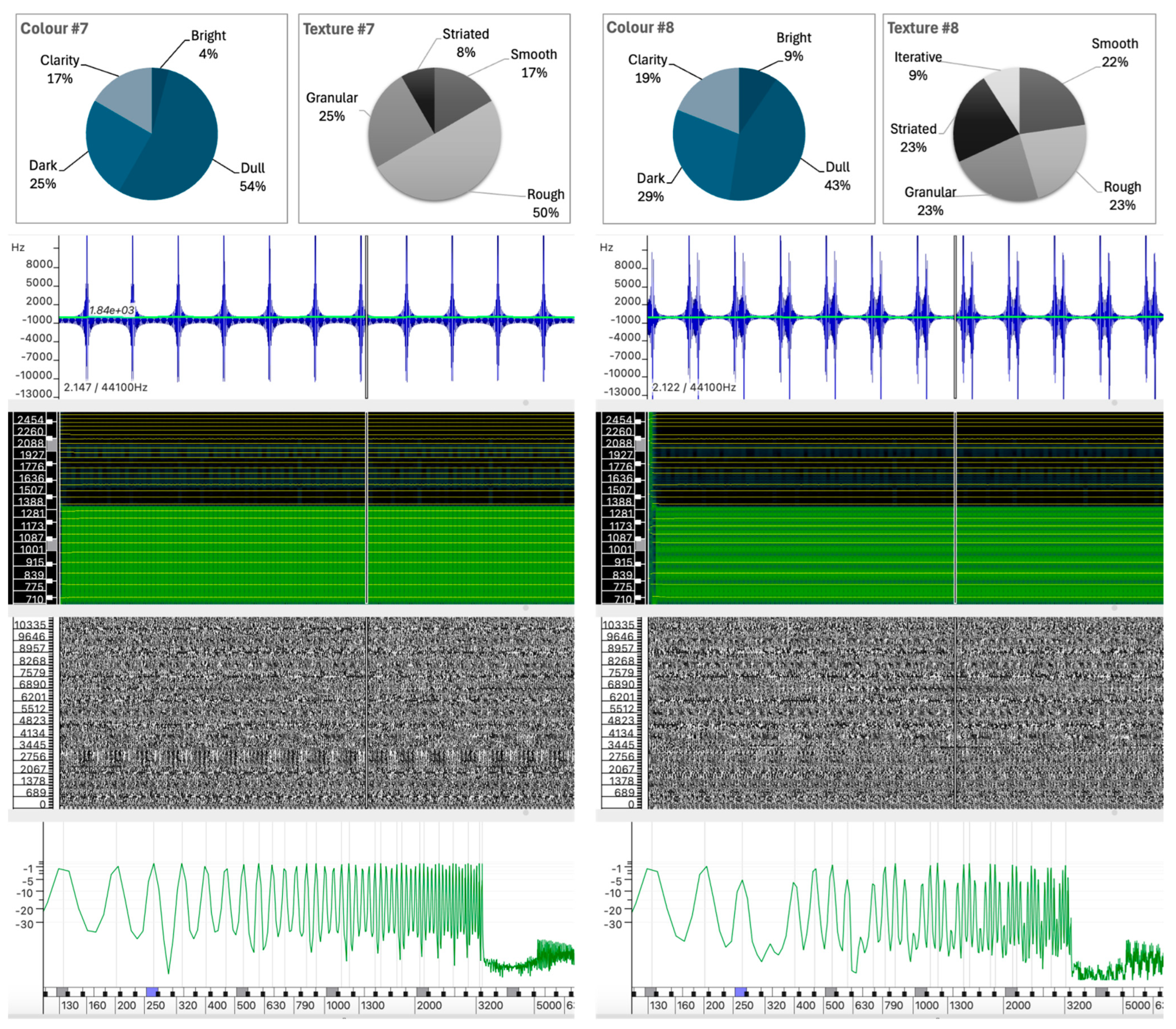 Behavsci 15 00396 g012
