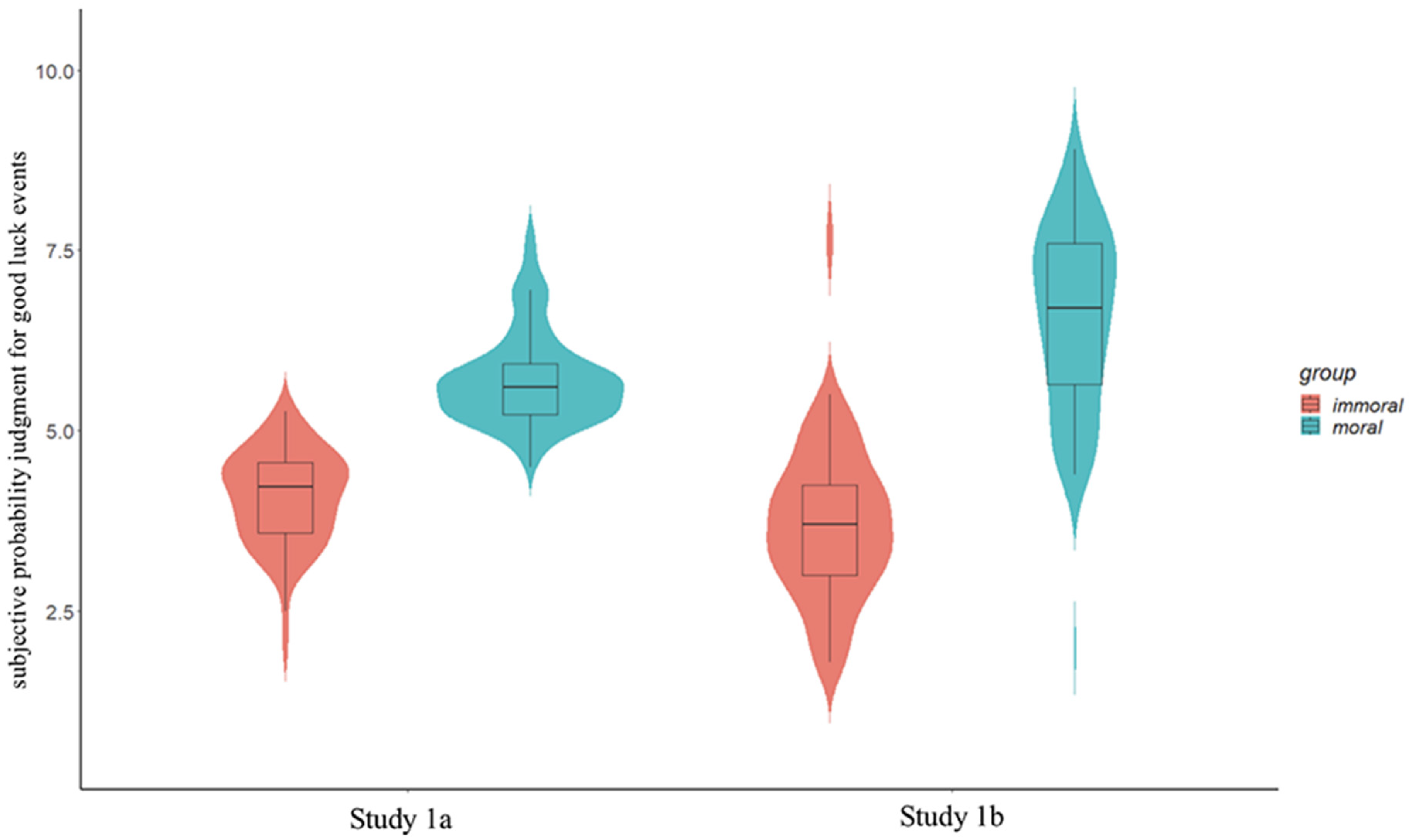 Behavsci 15 00400 g001