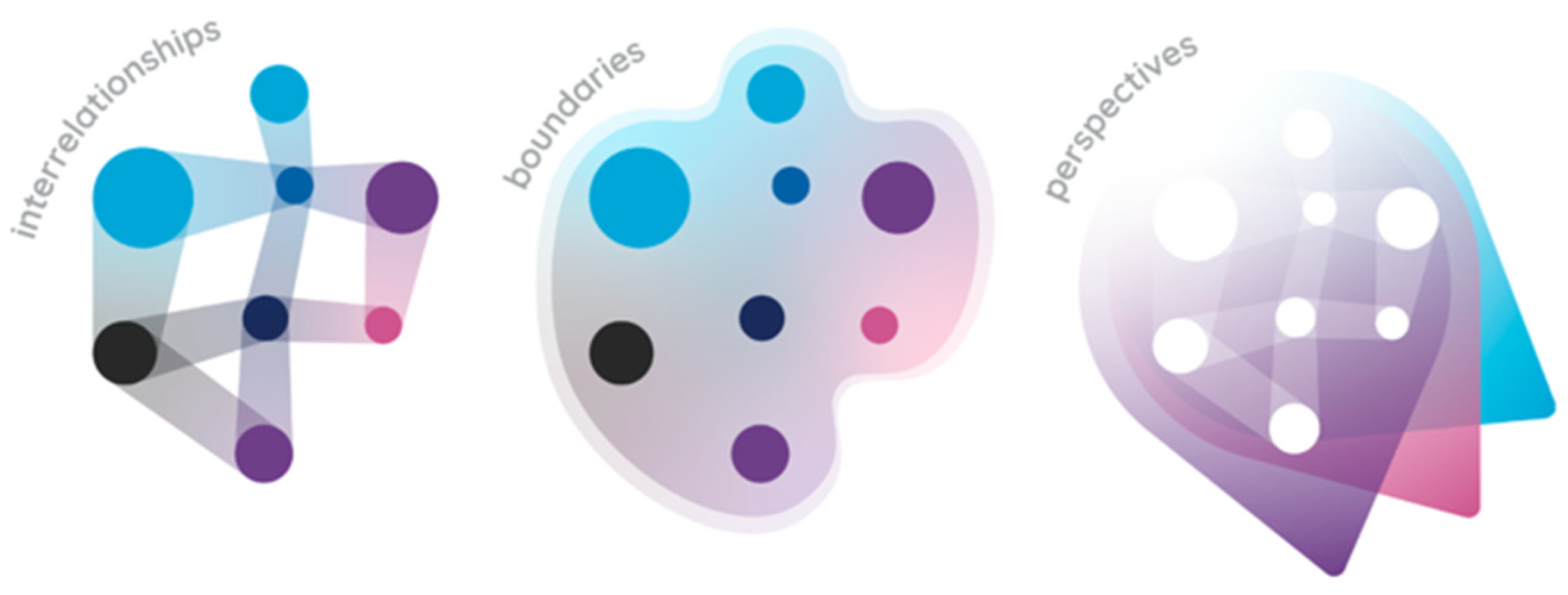 Behavsci 15 00403 g001