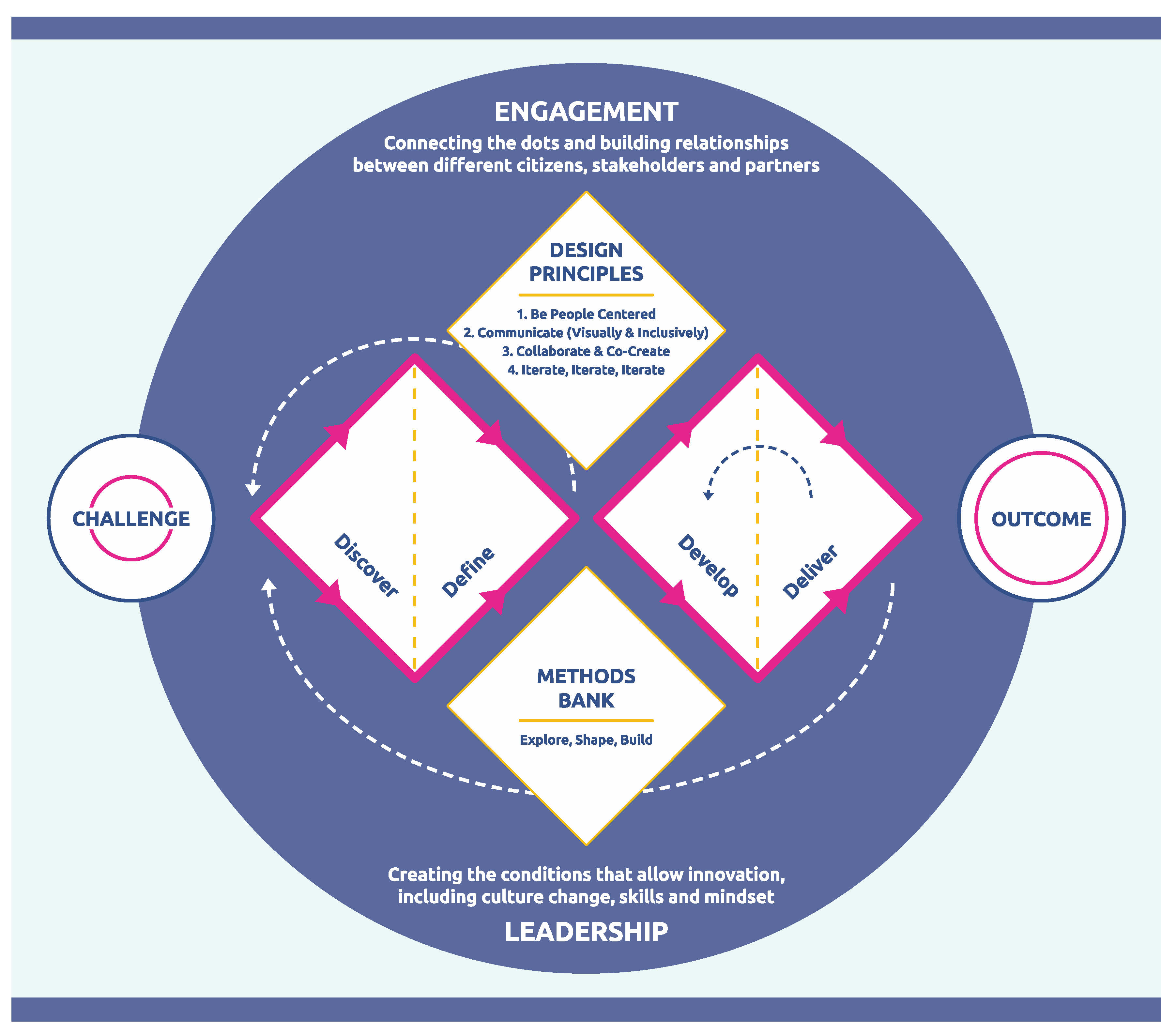 Behavsci 15 00403 g003