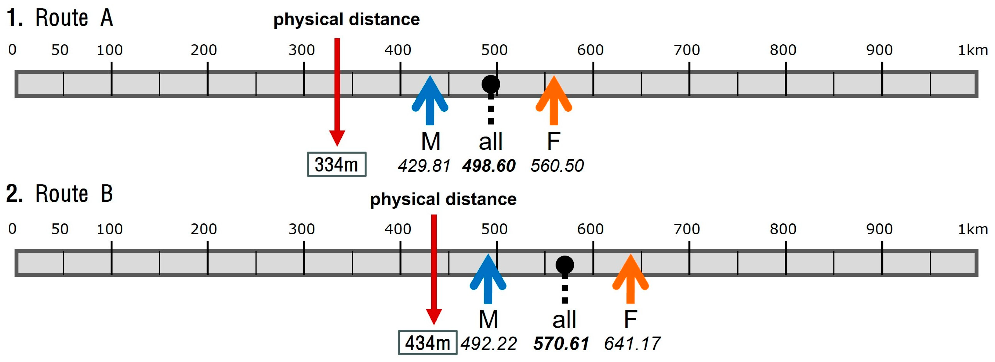 Behavsci 15 00404 g002 Behavsci 15 00404 g002