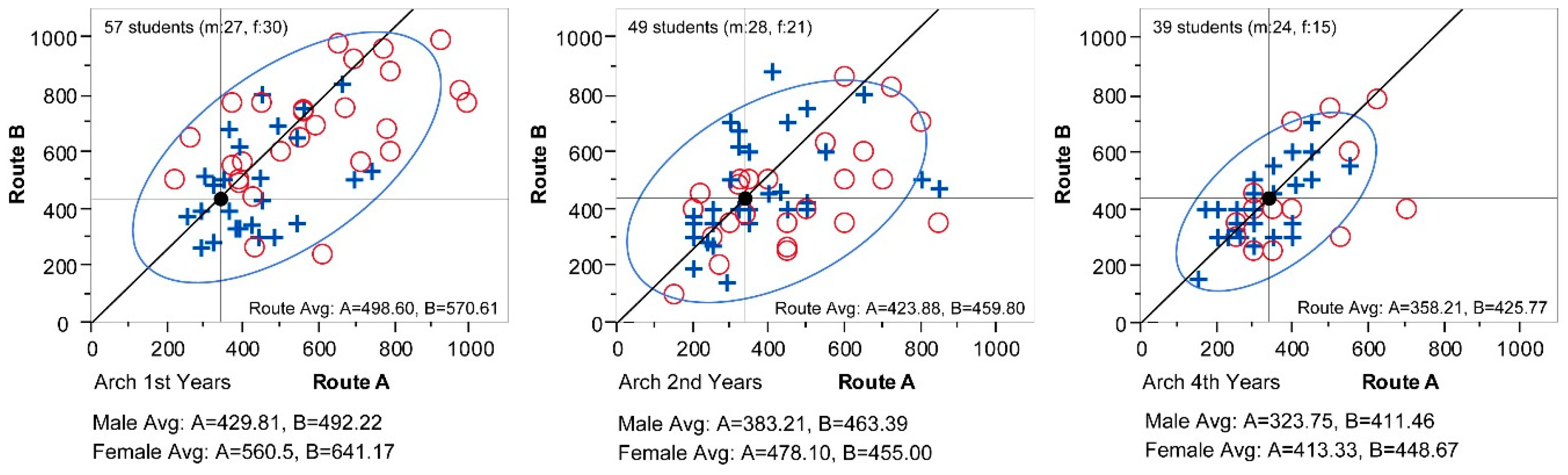 Behavsci 15 00404 g004 Behavsci 15 00404 g004