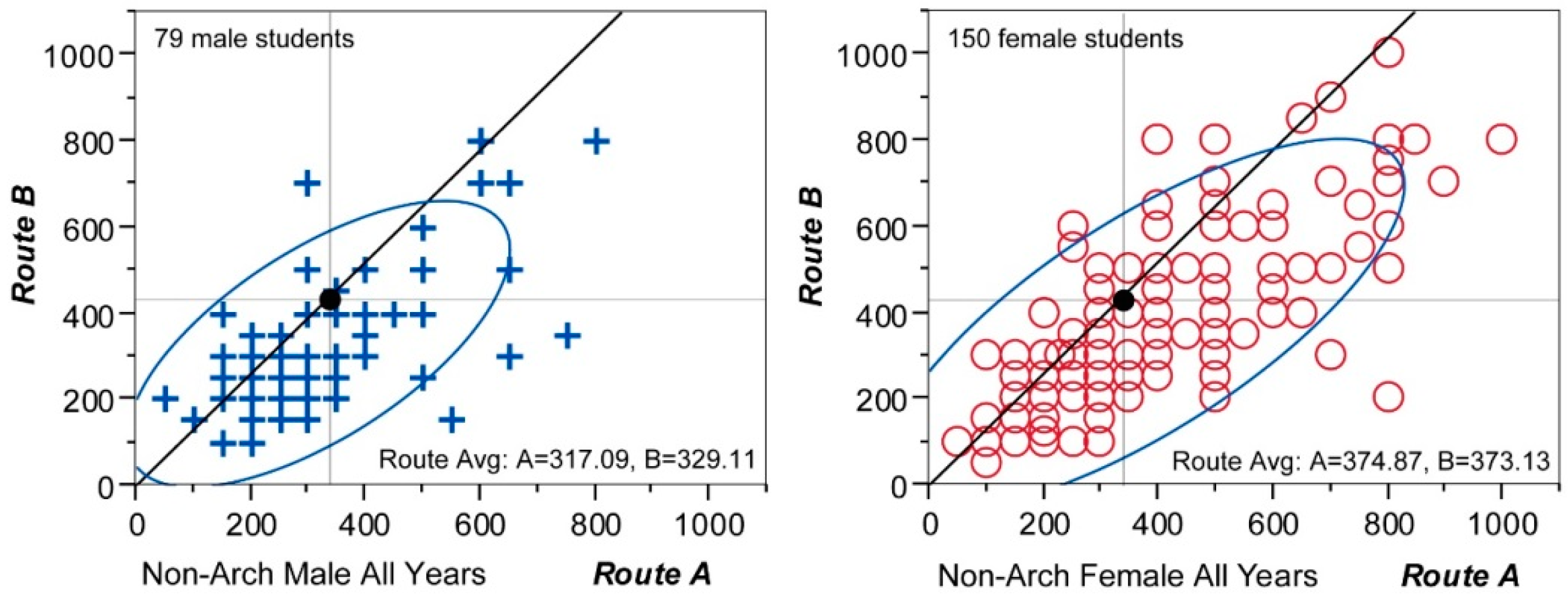 Behavsci 15 00404 g005 Behavsci 15 00404 g005