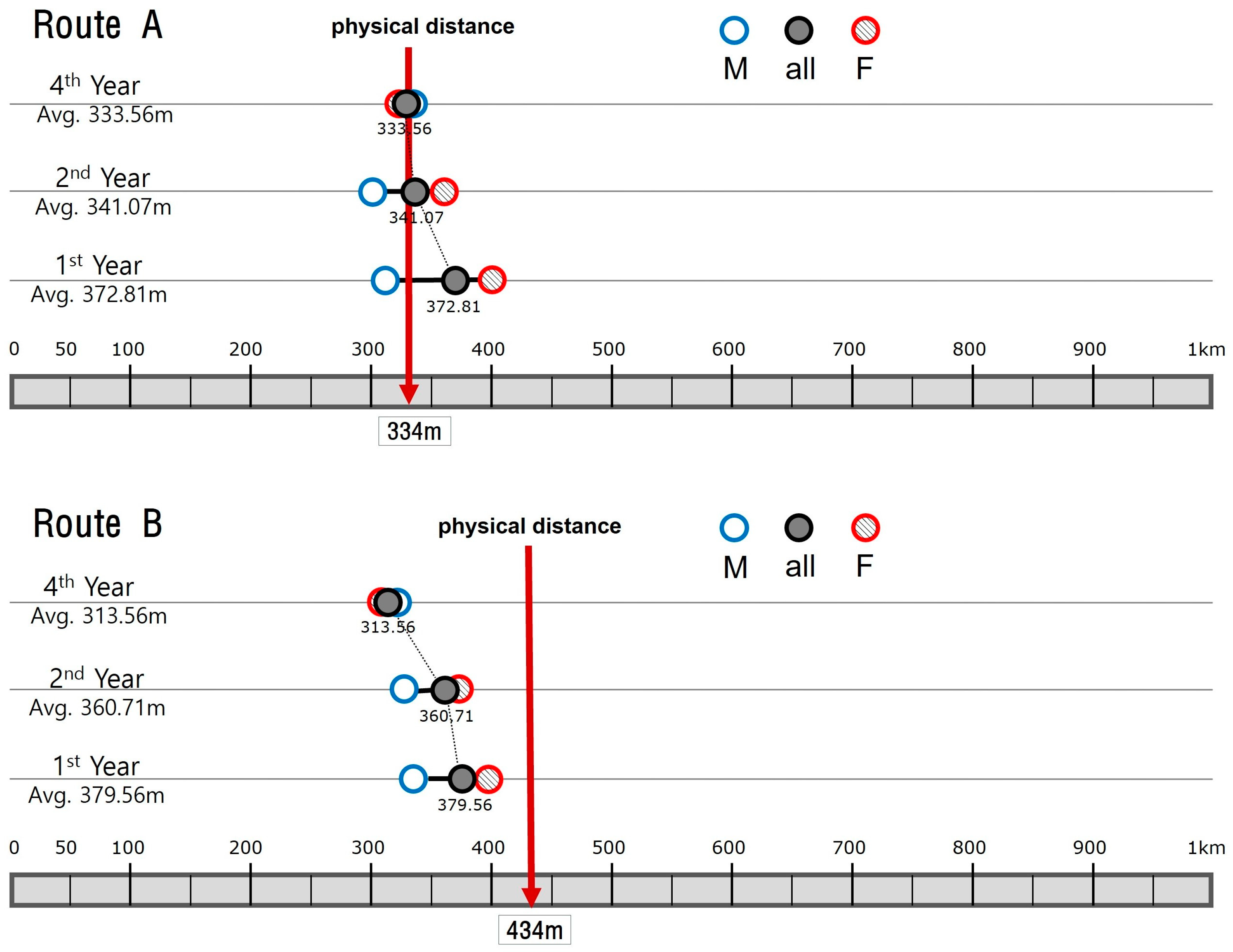 Behavsci 15 00404 g007 Behavsci 15 00404 g007
