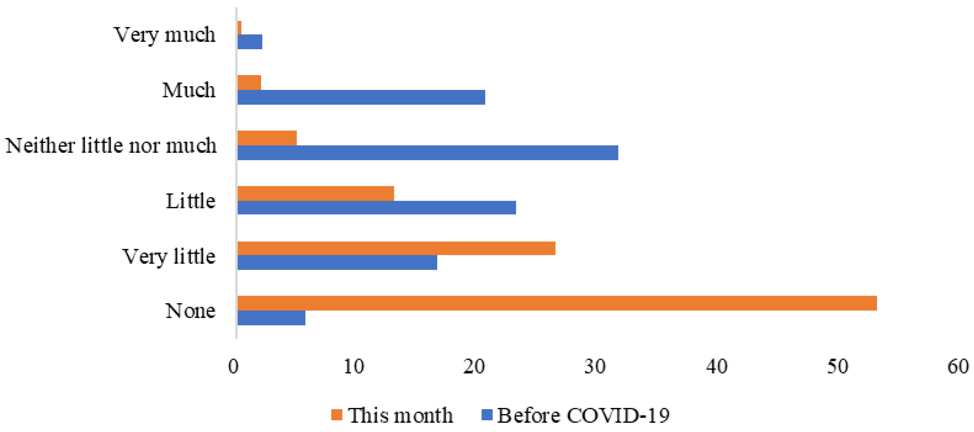 Behavsci 15 00421 g001