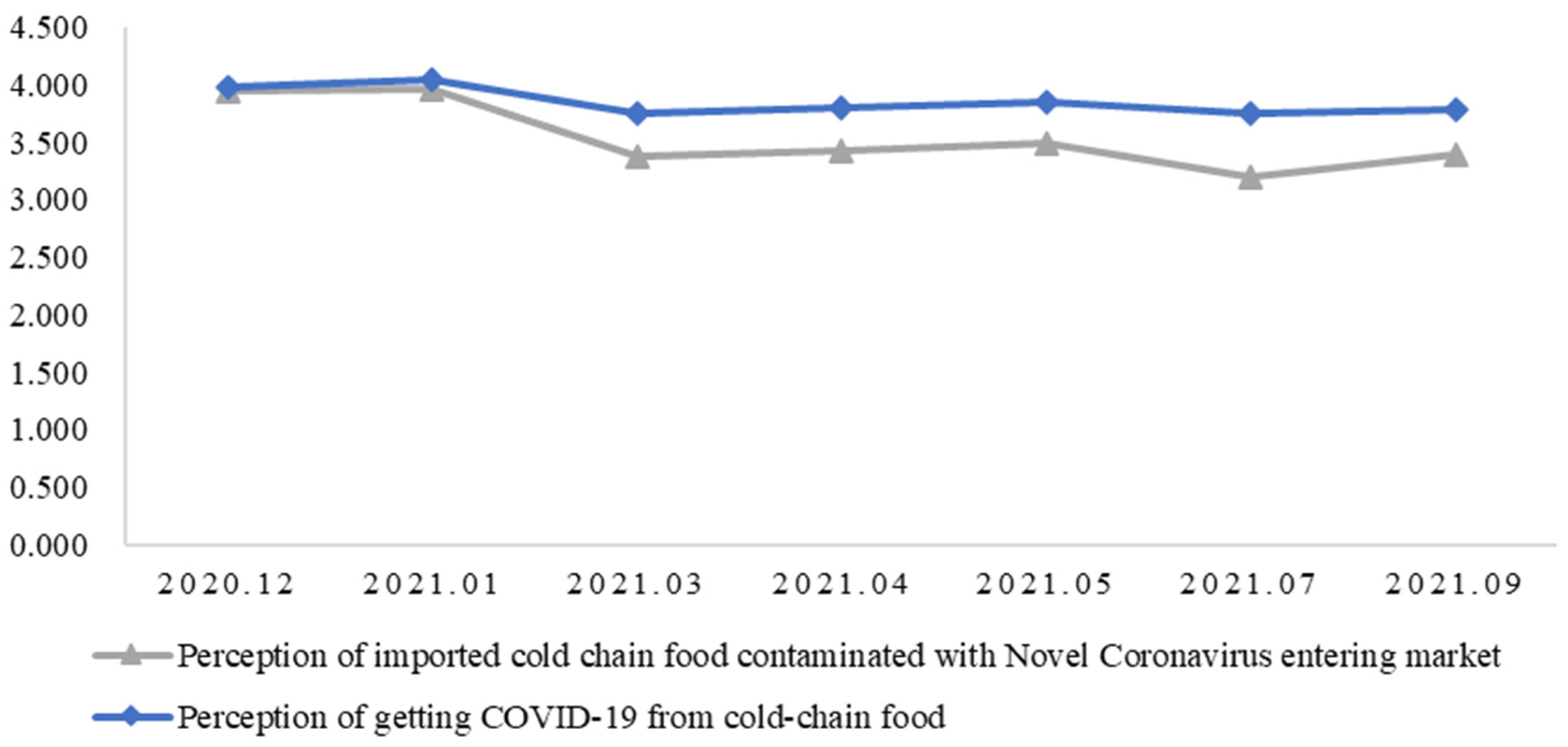 Behavsci 15 00421 g002