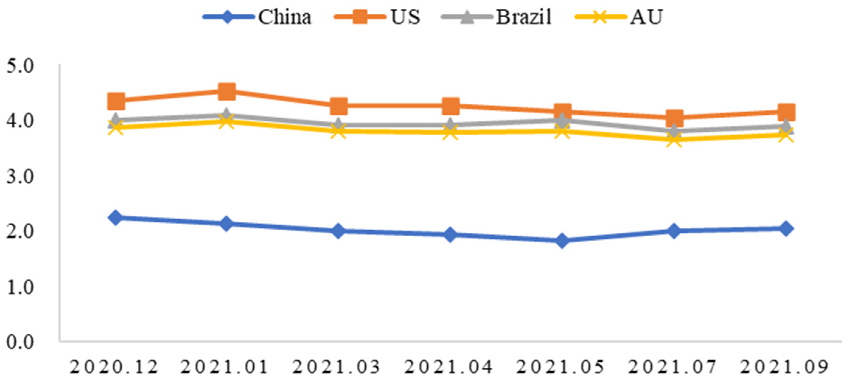 Behavsci 15 00421 g004