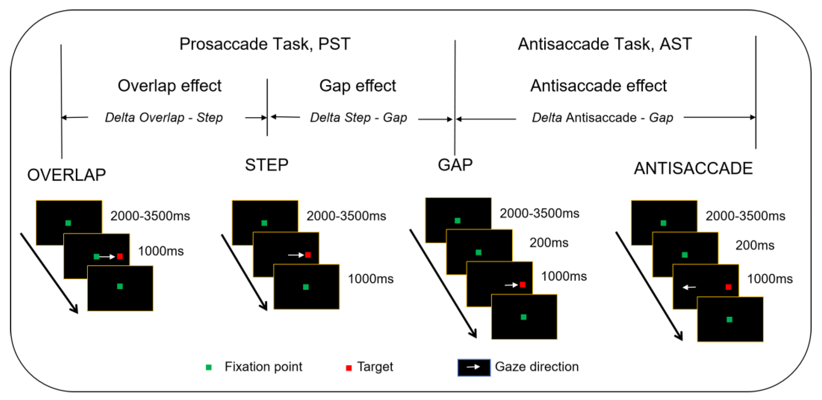 Behavsci 15 00426 g001