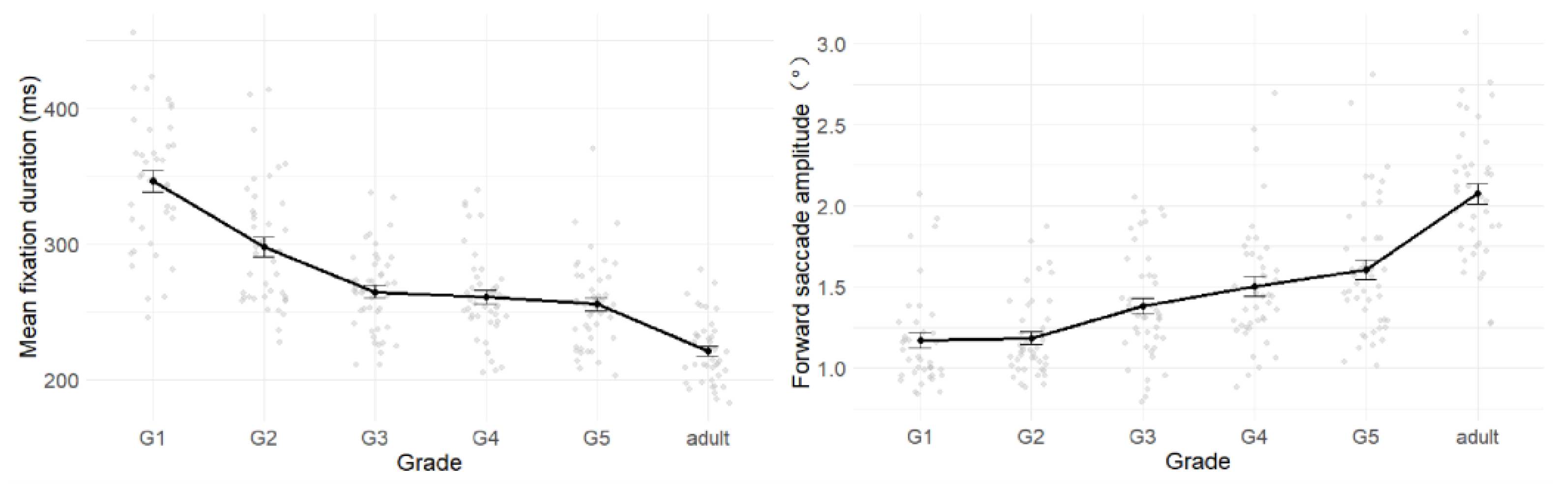 Behavsci 15 00426 g002