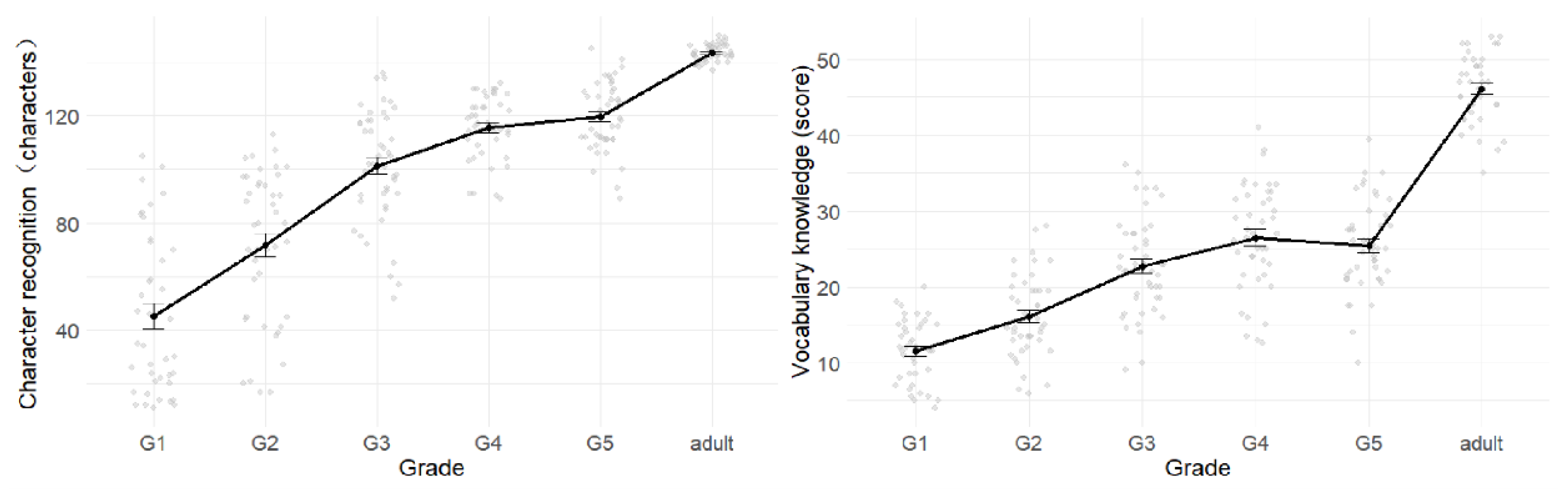Behavsci 15 00426 g003