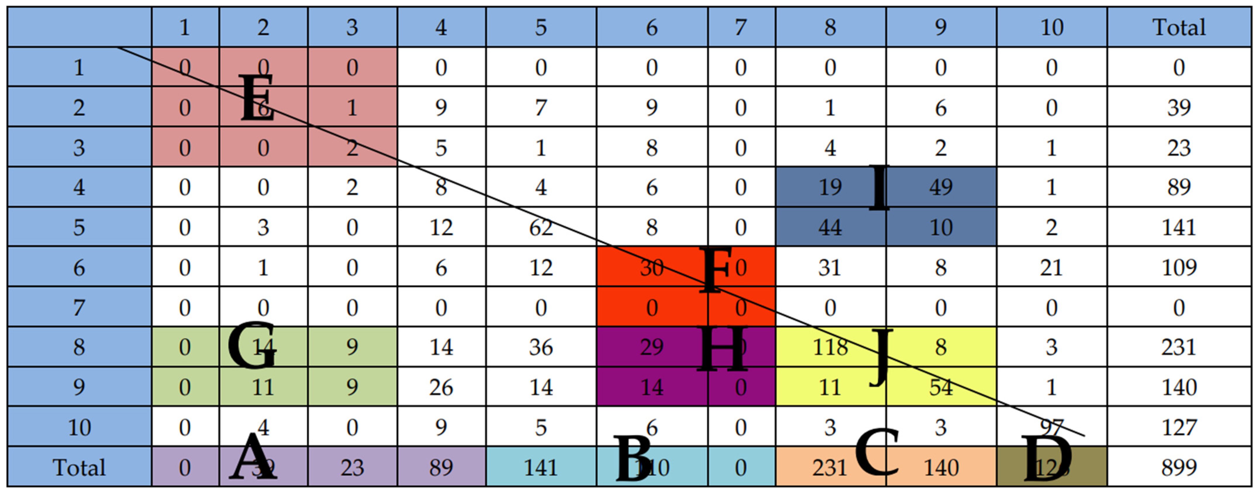 Behavsci 15 00429 g002