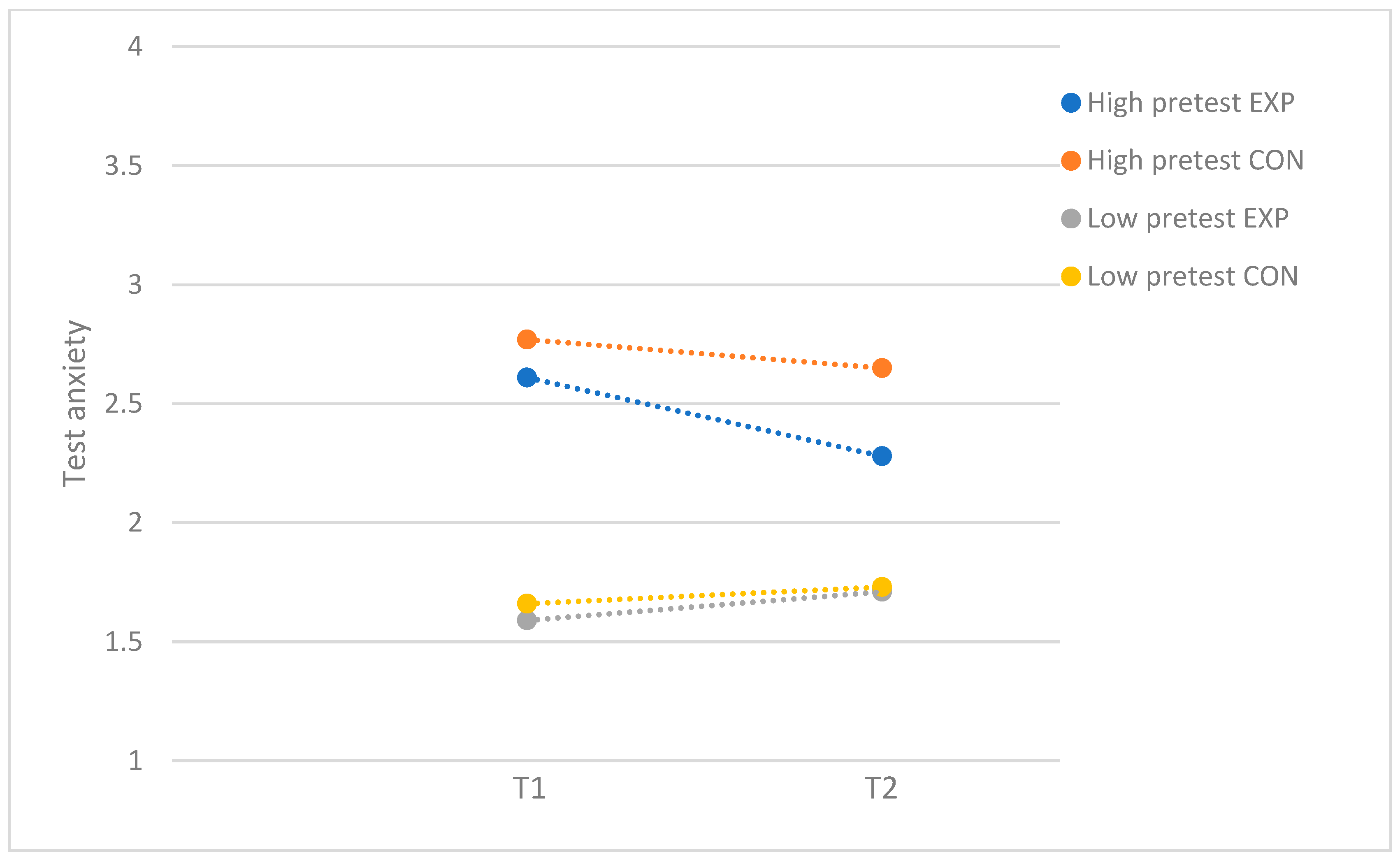 Behavsci 15 00436 g002