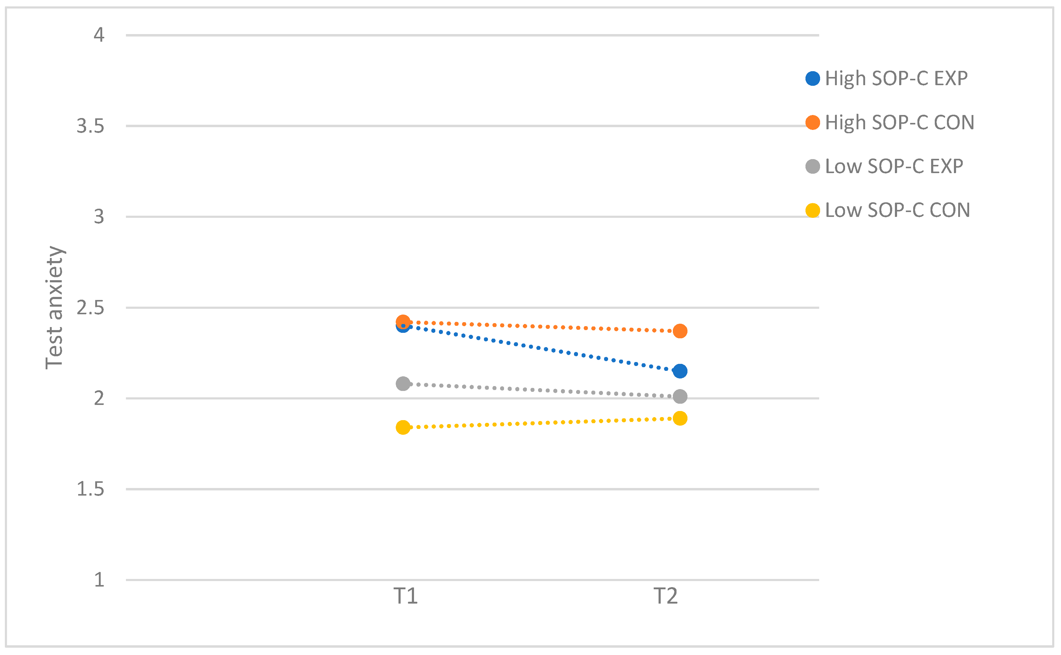 Behavsci 15 00436 g003