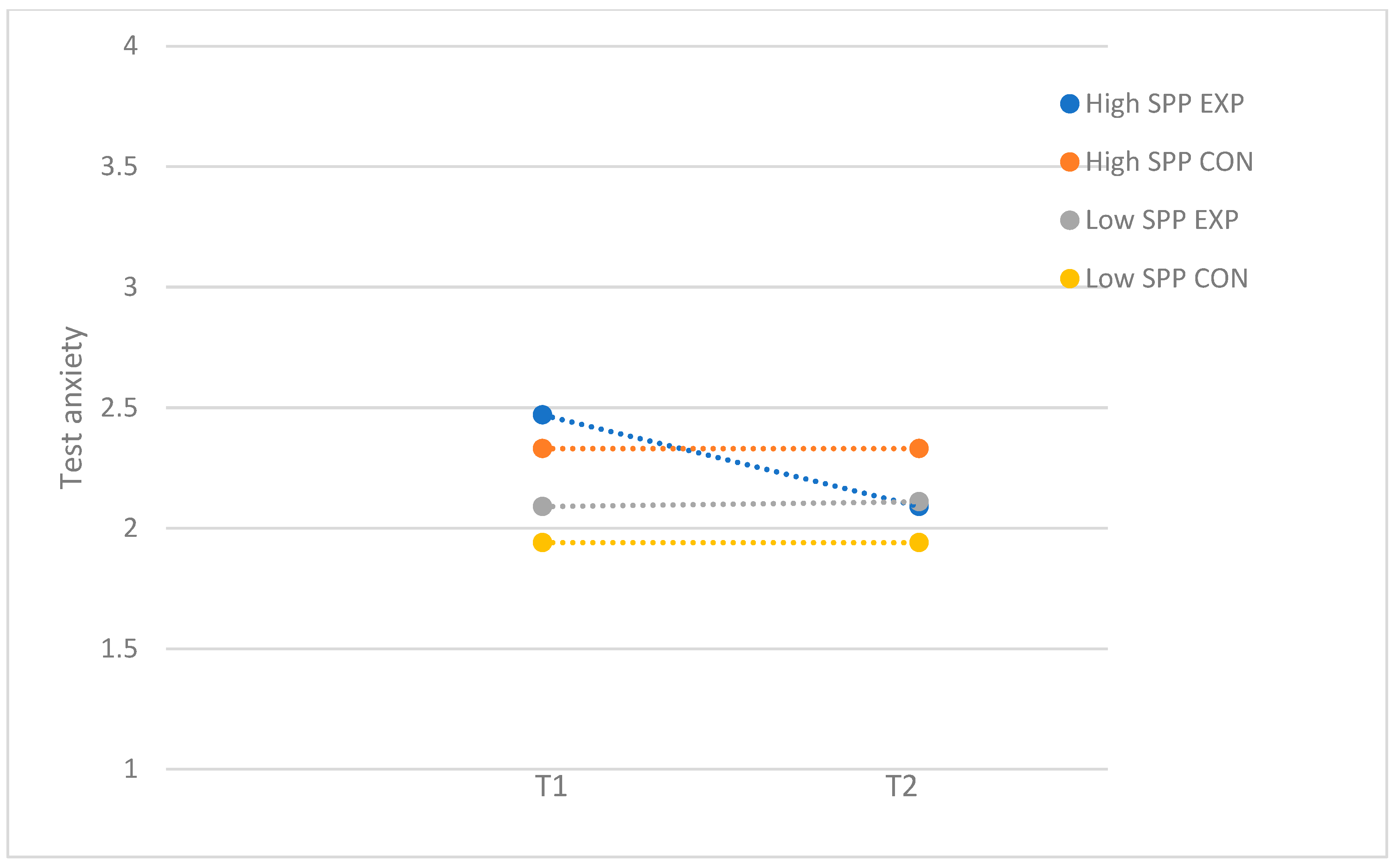 Behavsci 15 00436 g004