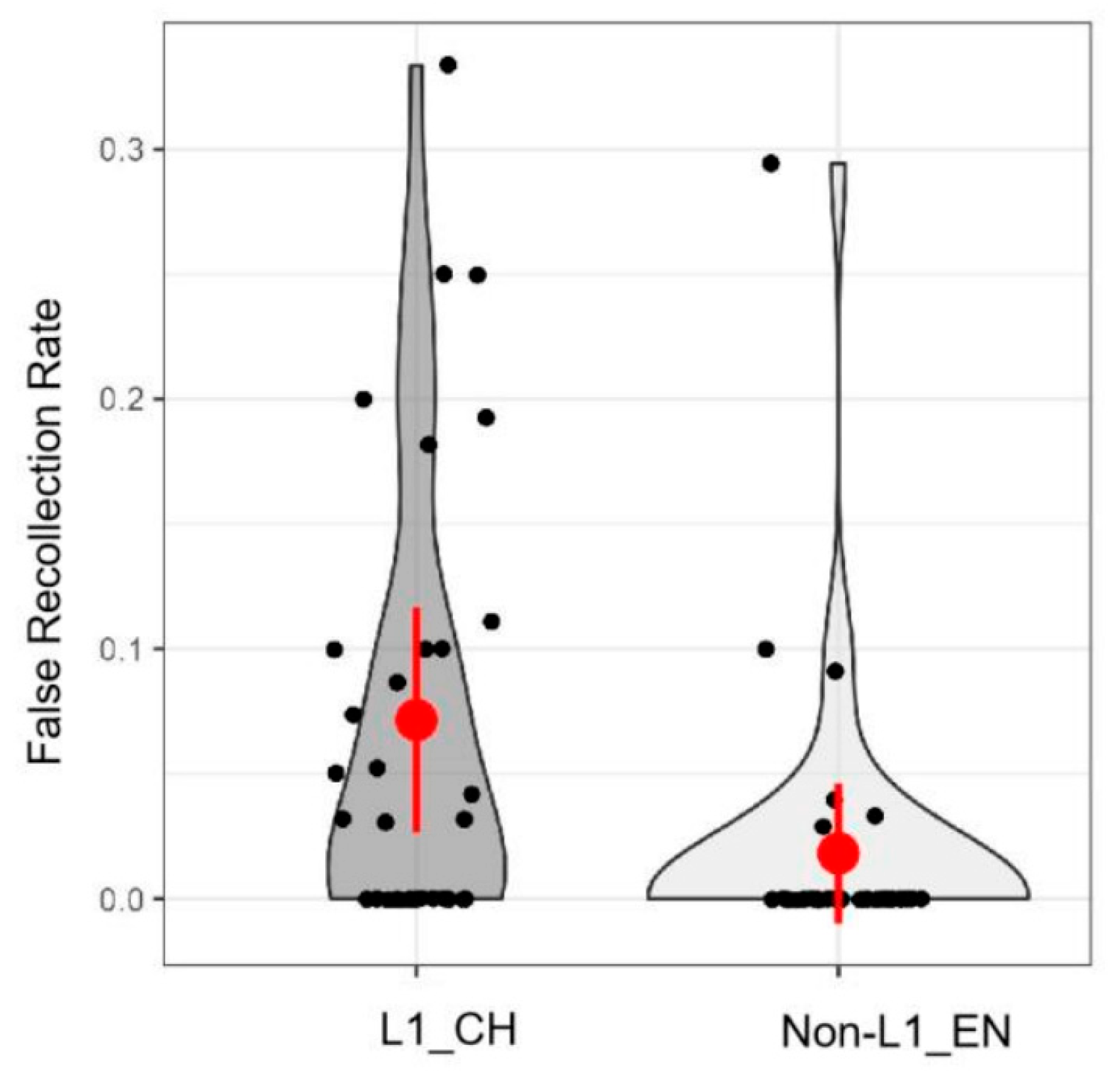 Behavsci 15 00437 g003 Behavsci 15 00437 g003