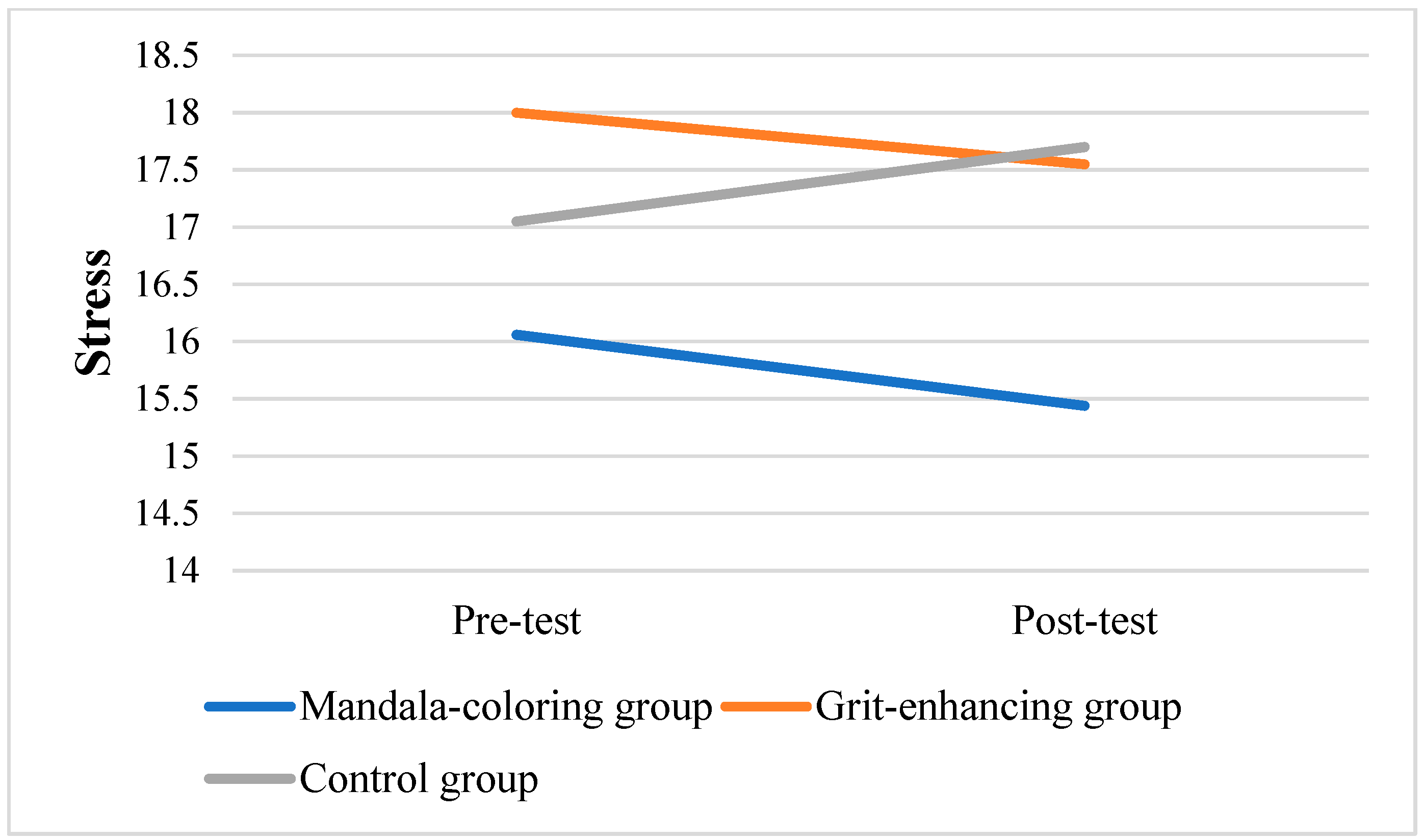 Behavsci 15 00439 g003