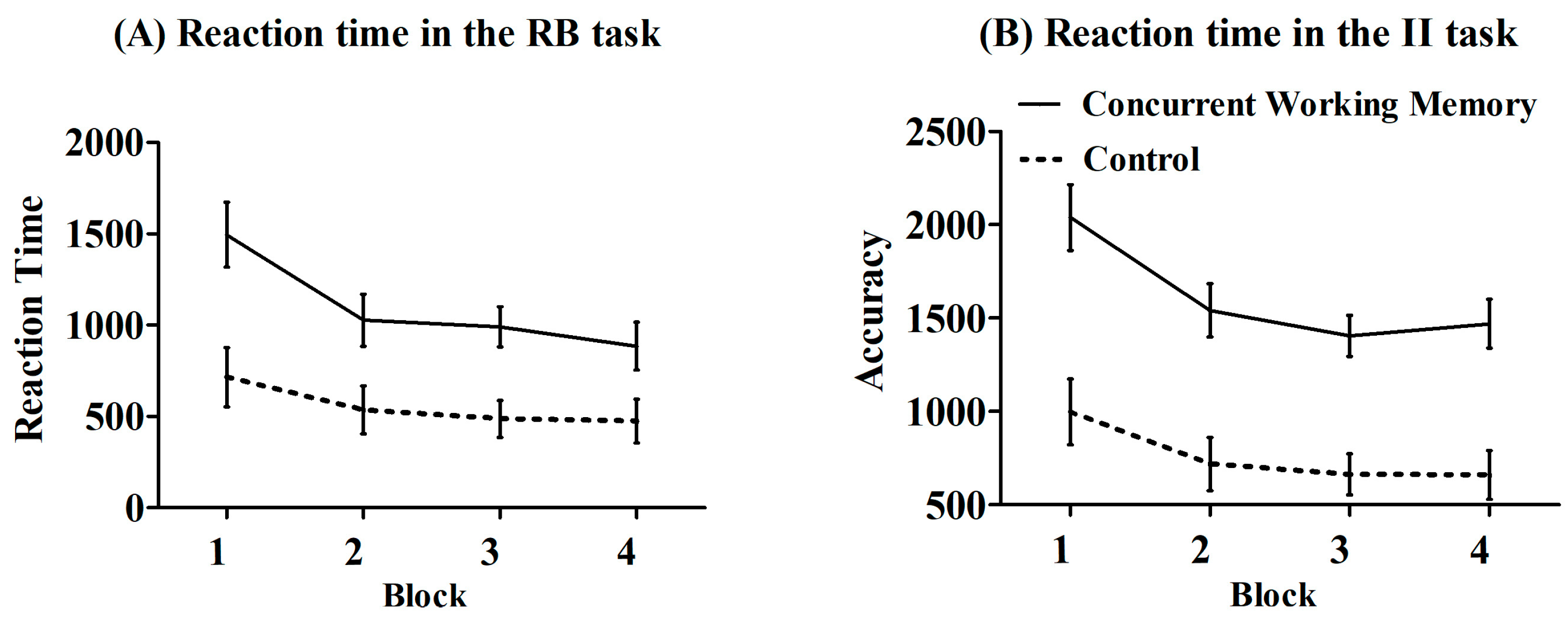 Behavsci 15 00440 g004 Behavsci 15 00440 g004