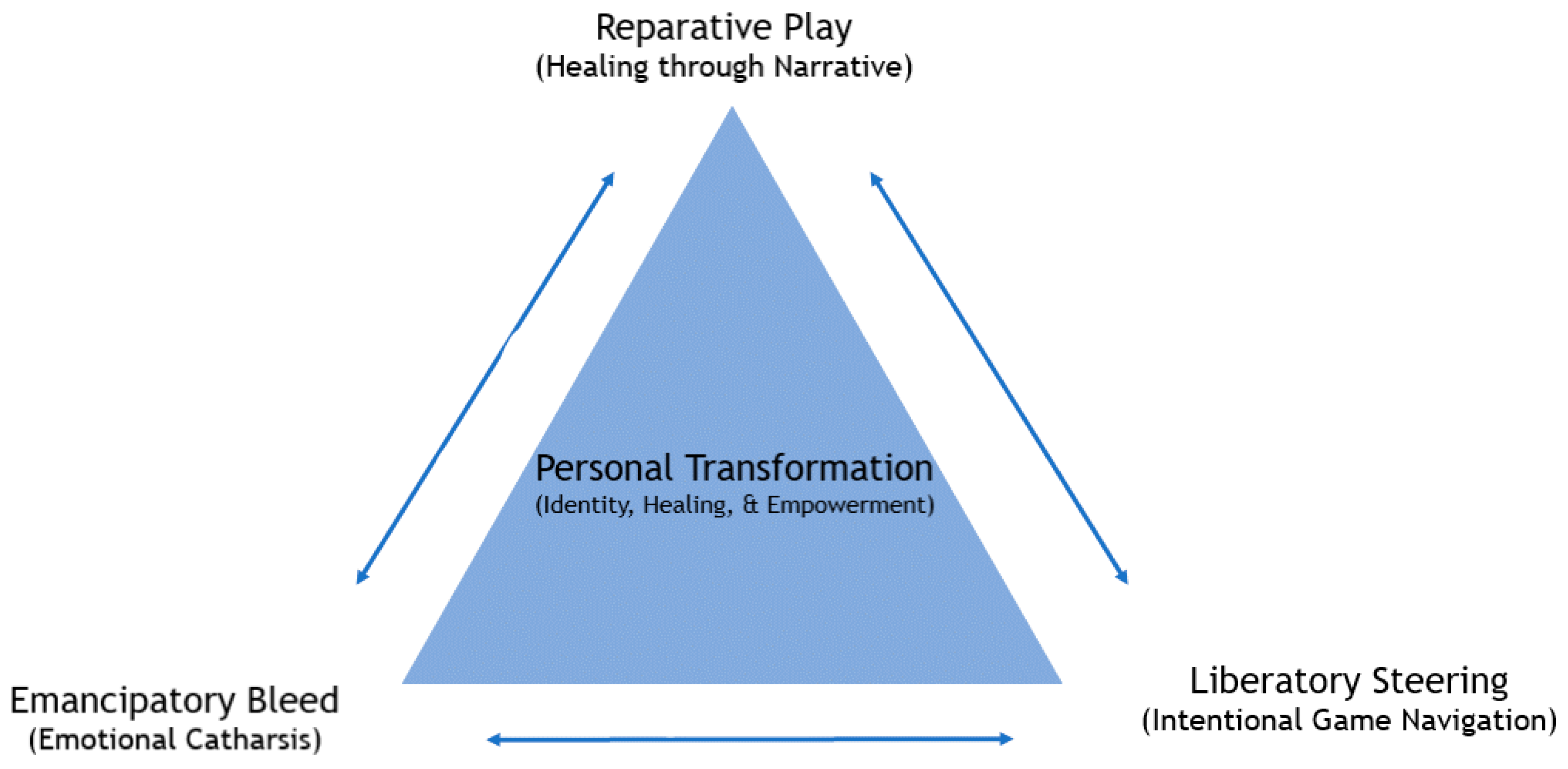 Behavsci 15 00441 g001