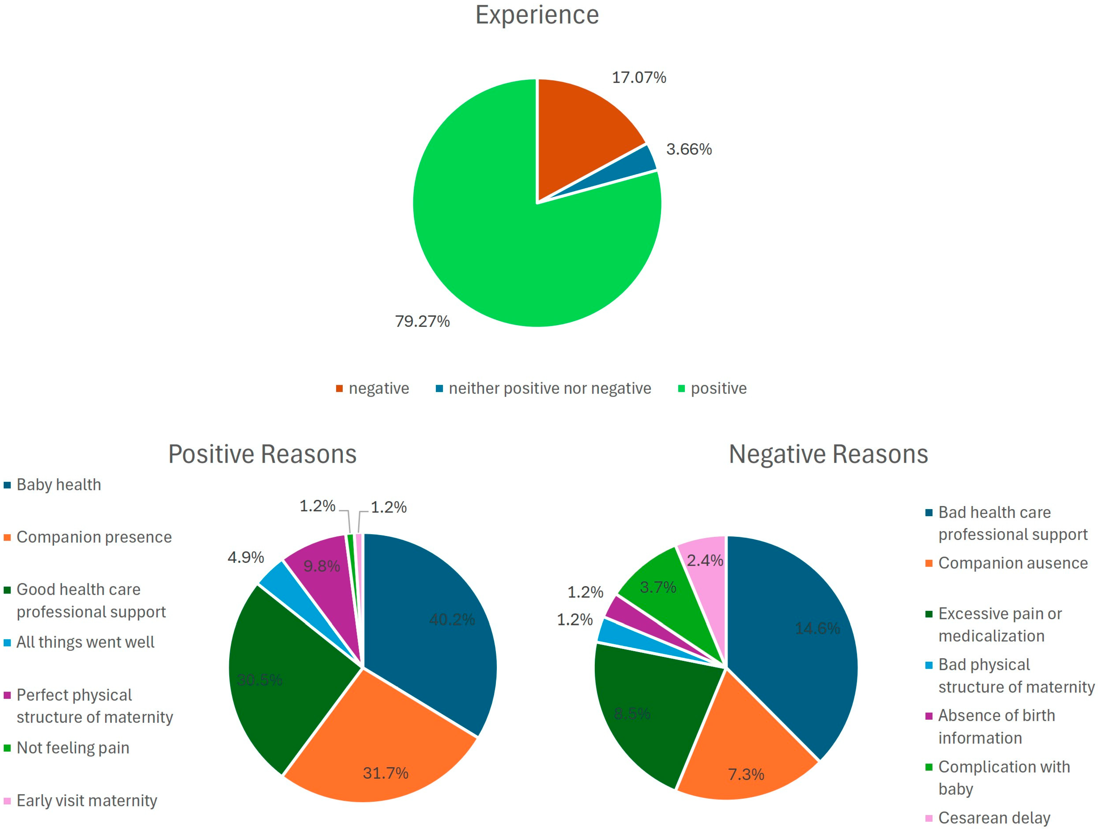 Behavsci 15 00442 g001