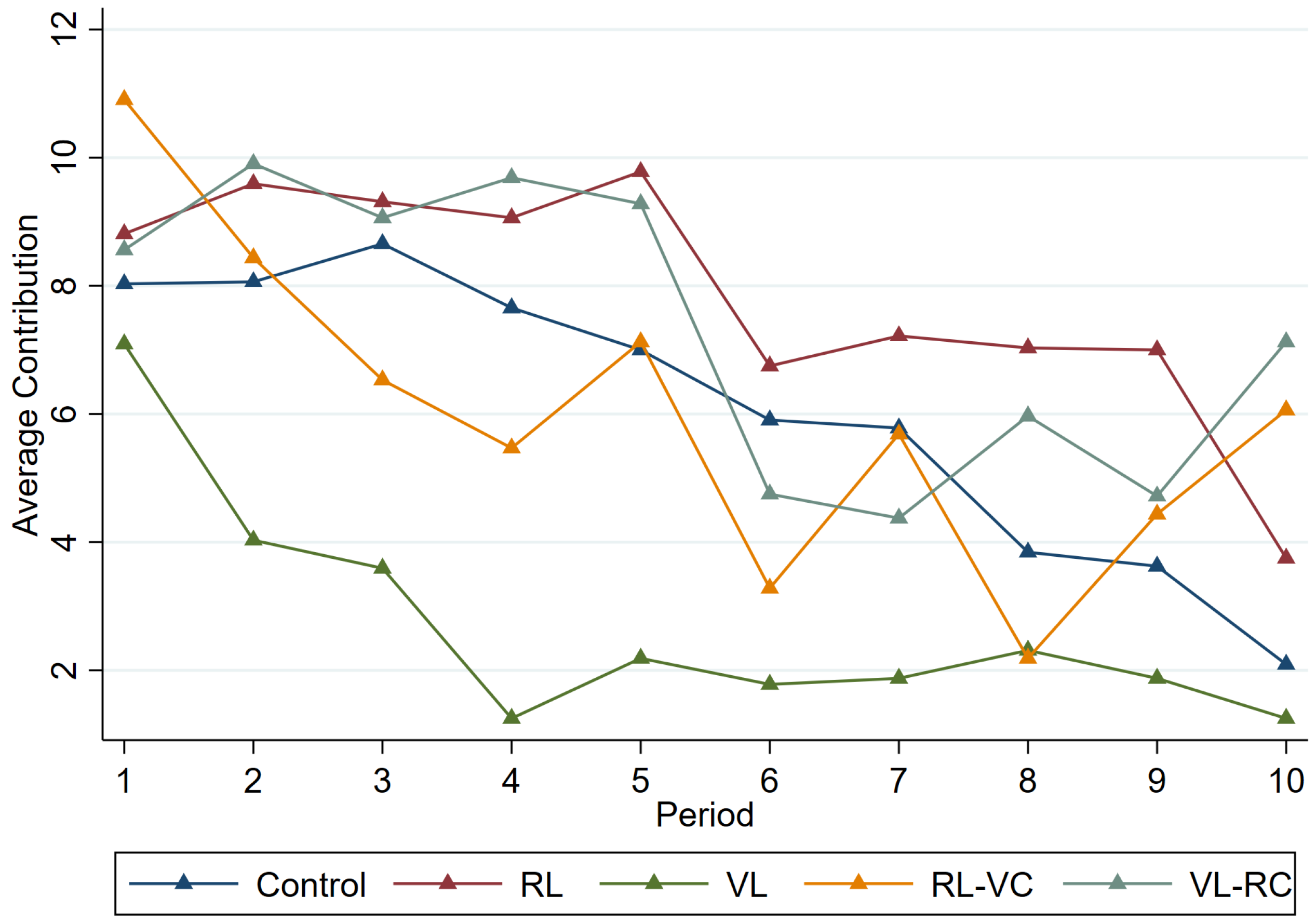 Behavsci 15 00444 g001