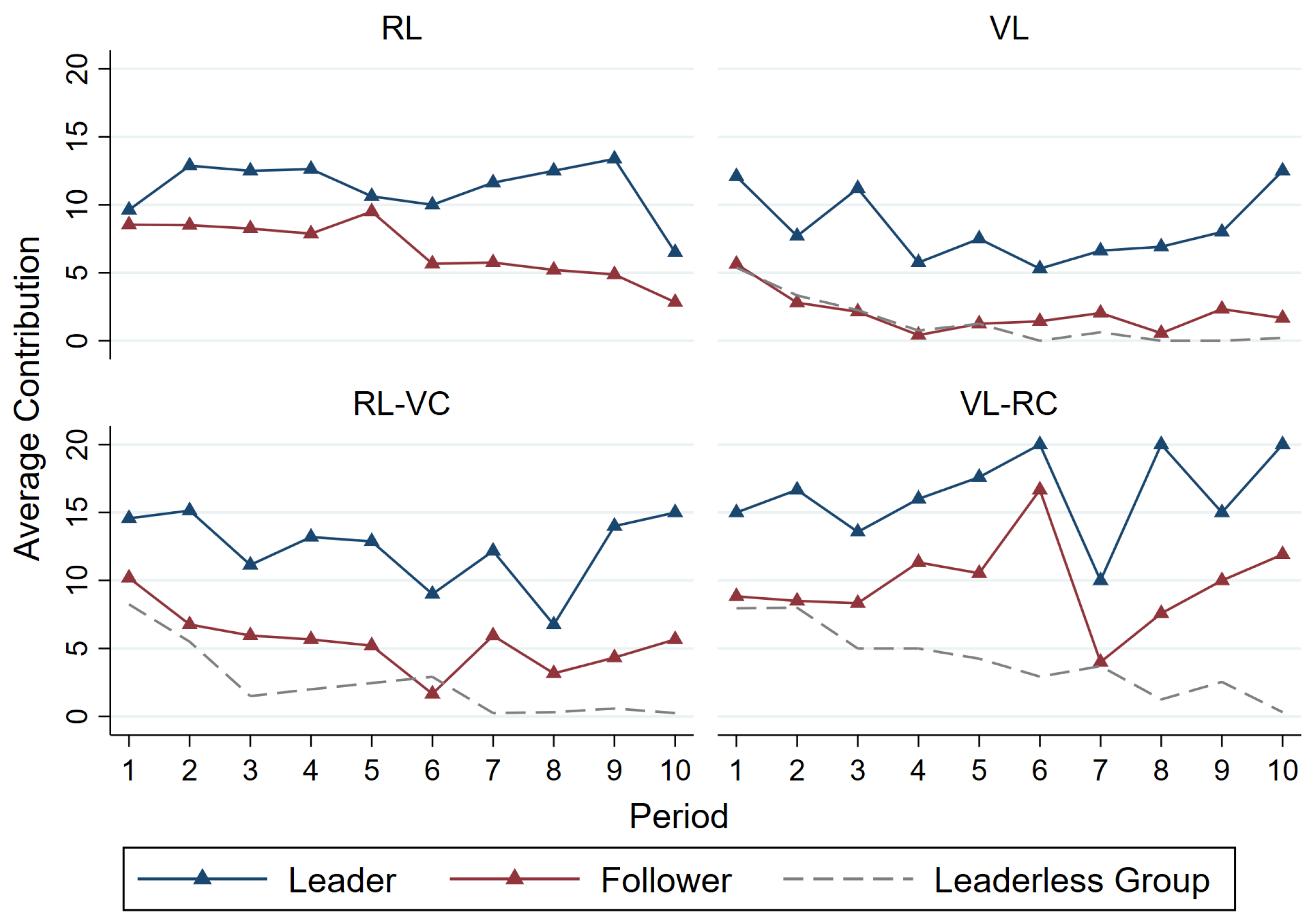 Behavsci 15 00444 g002