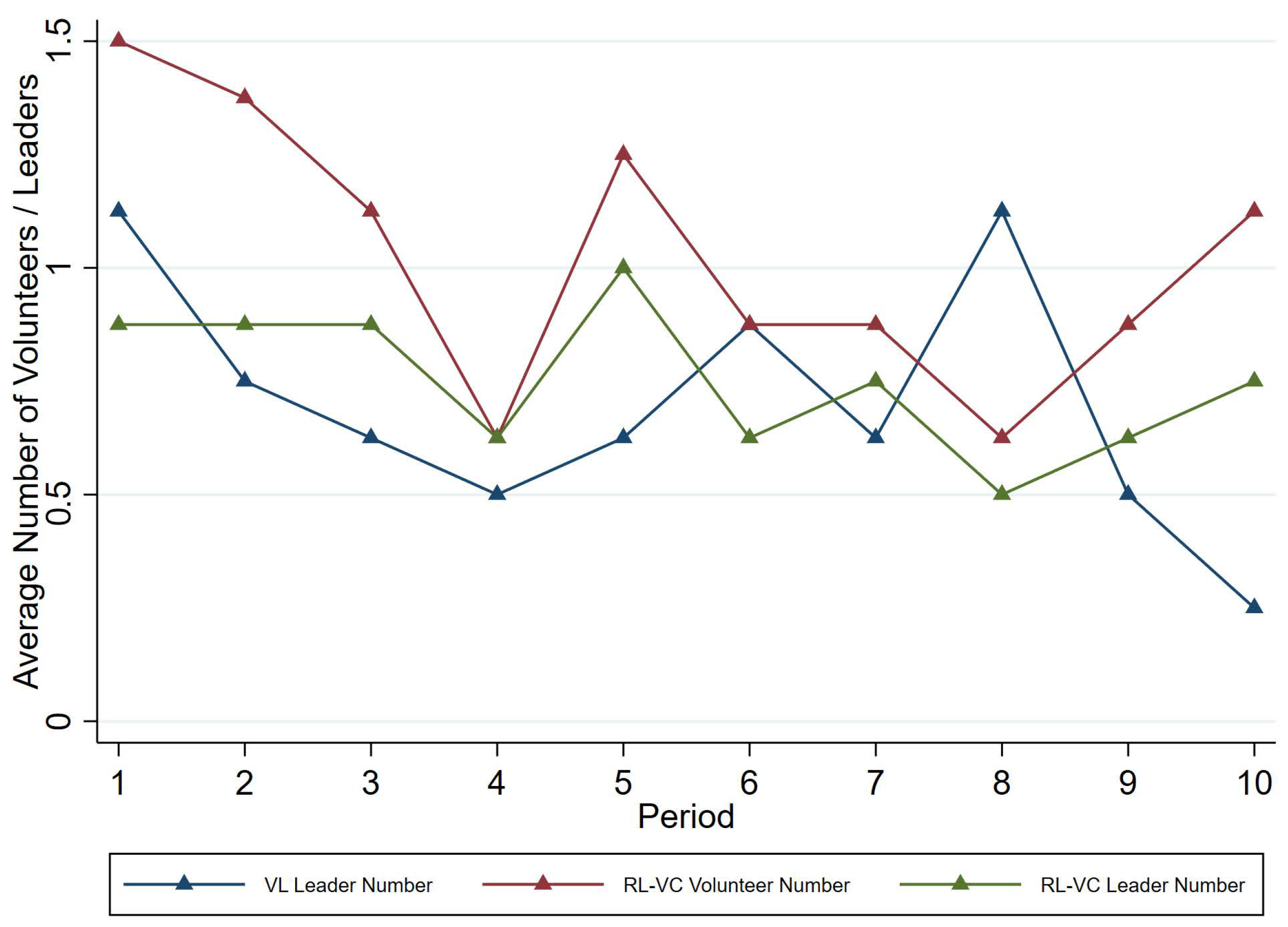 Behavsci 15 00444 g003