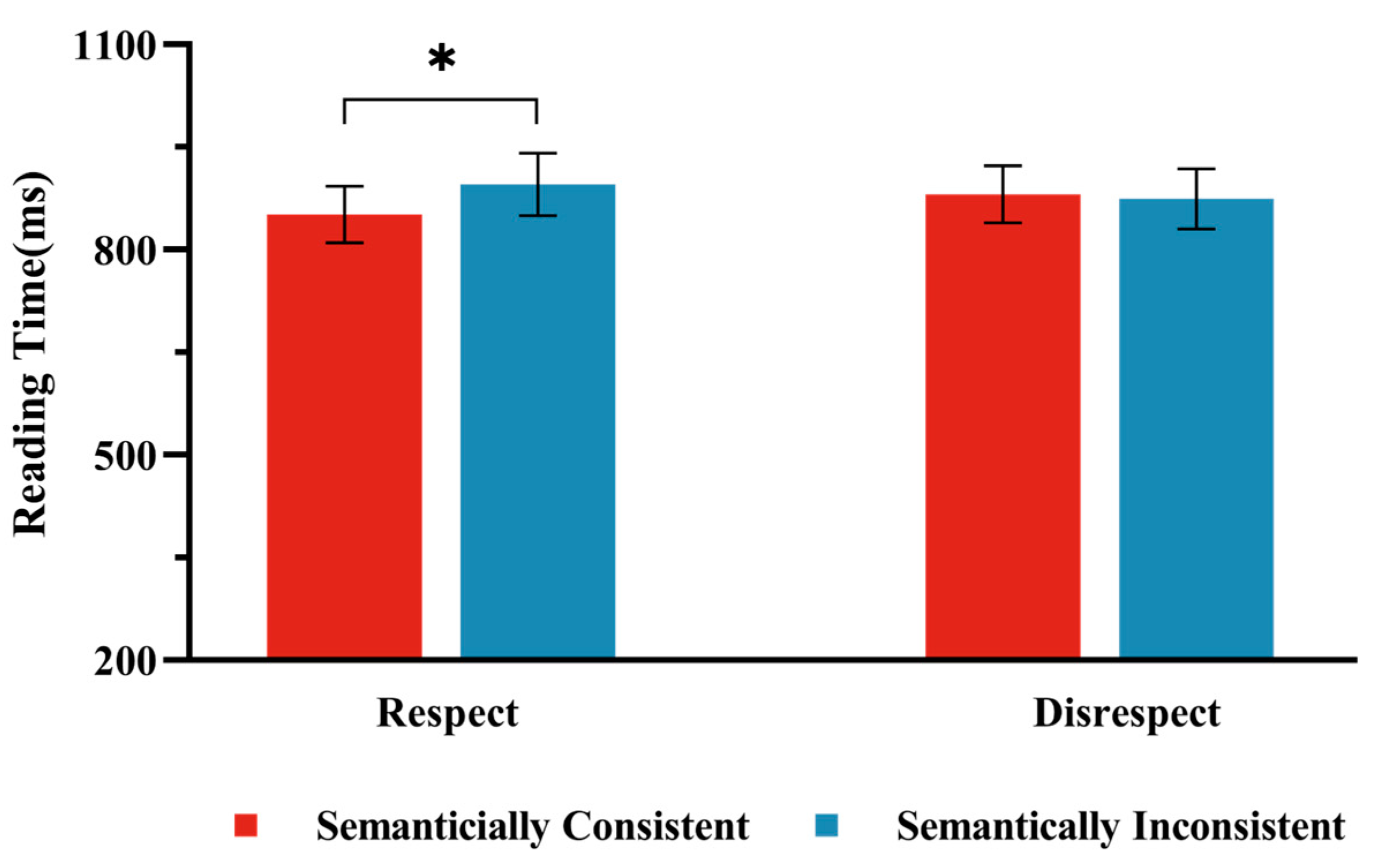 Behavsci 15 00448 g001