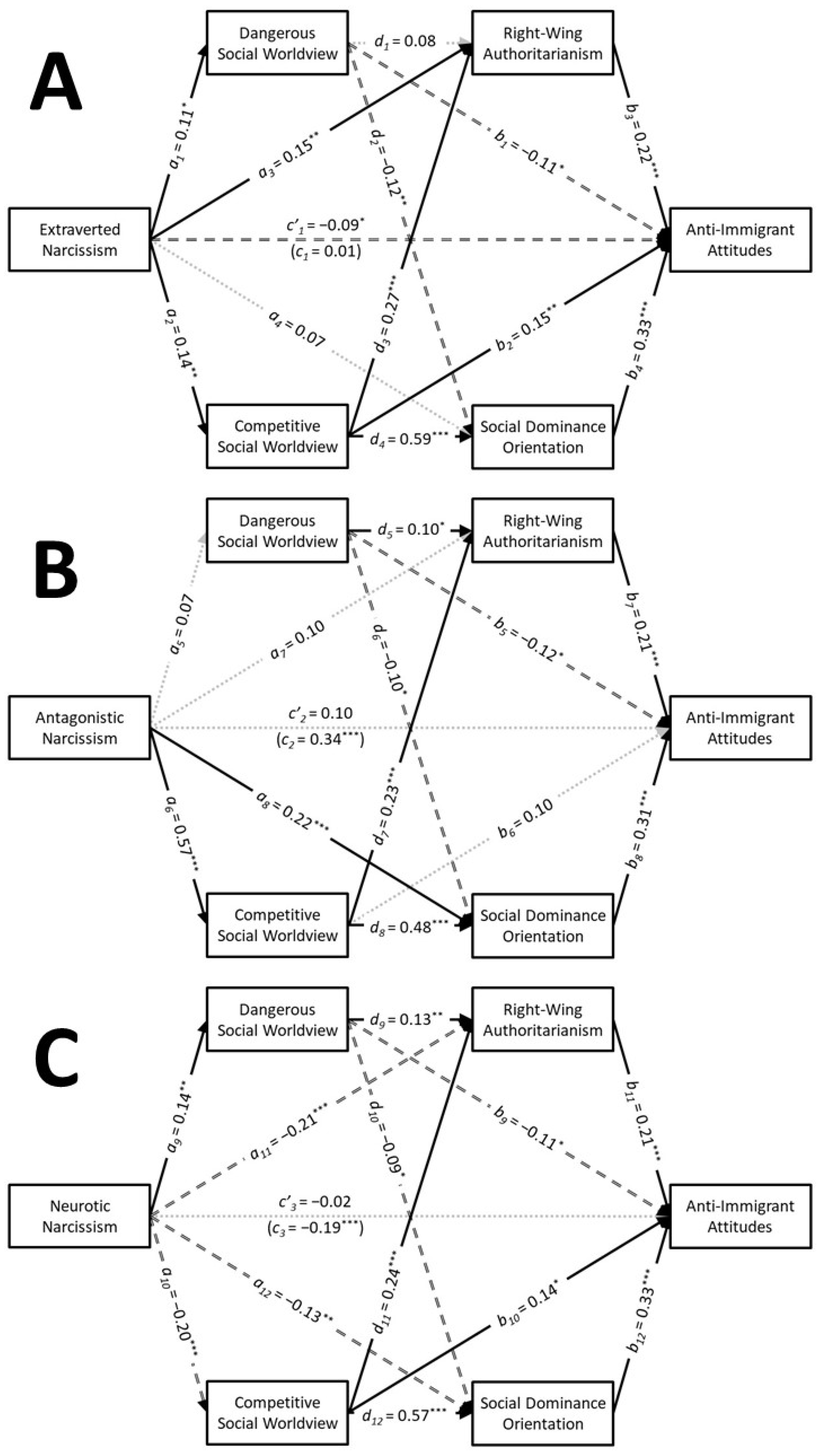 Behavsci 15 00451 g001