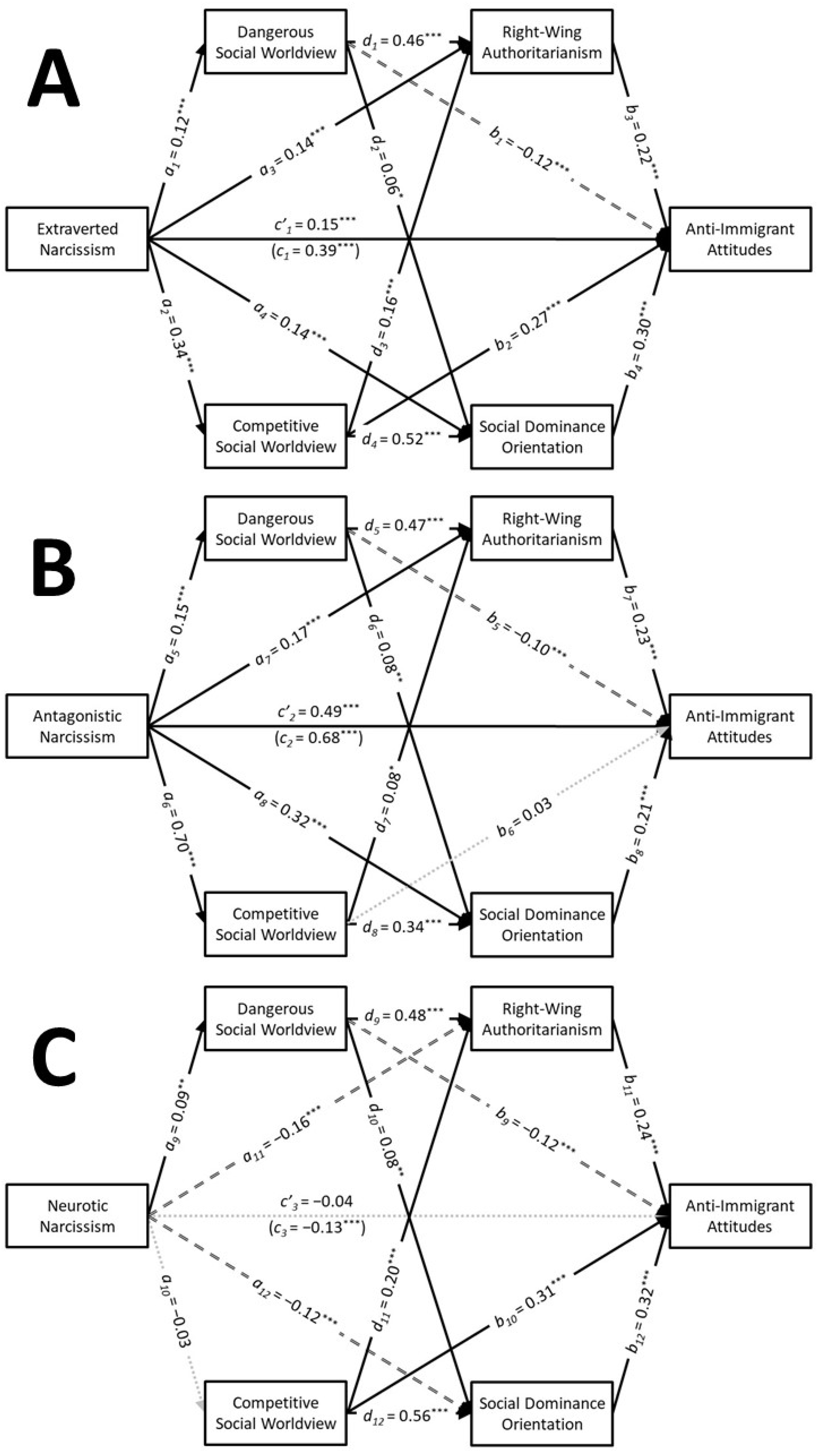 Behavsci 15 00451 g002