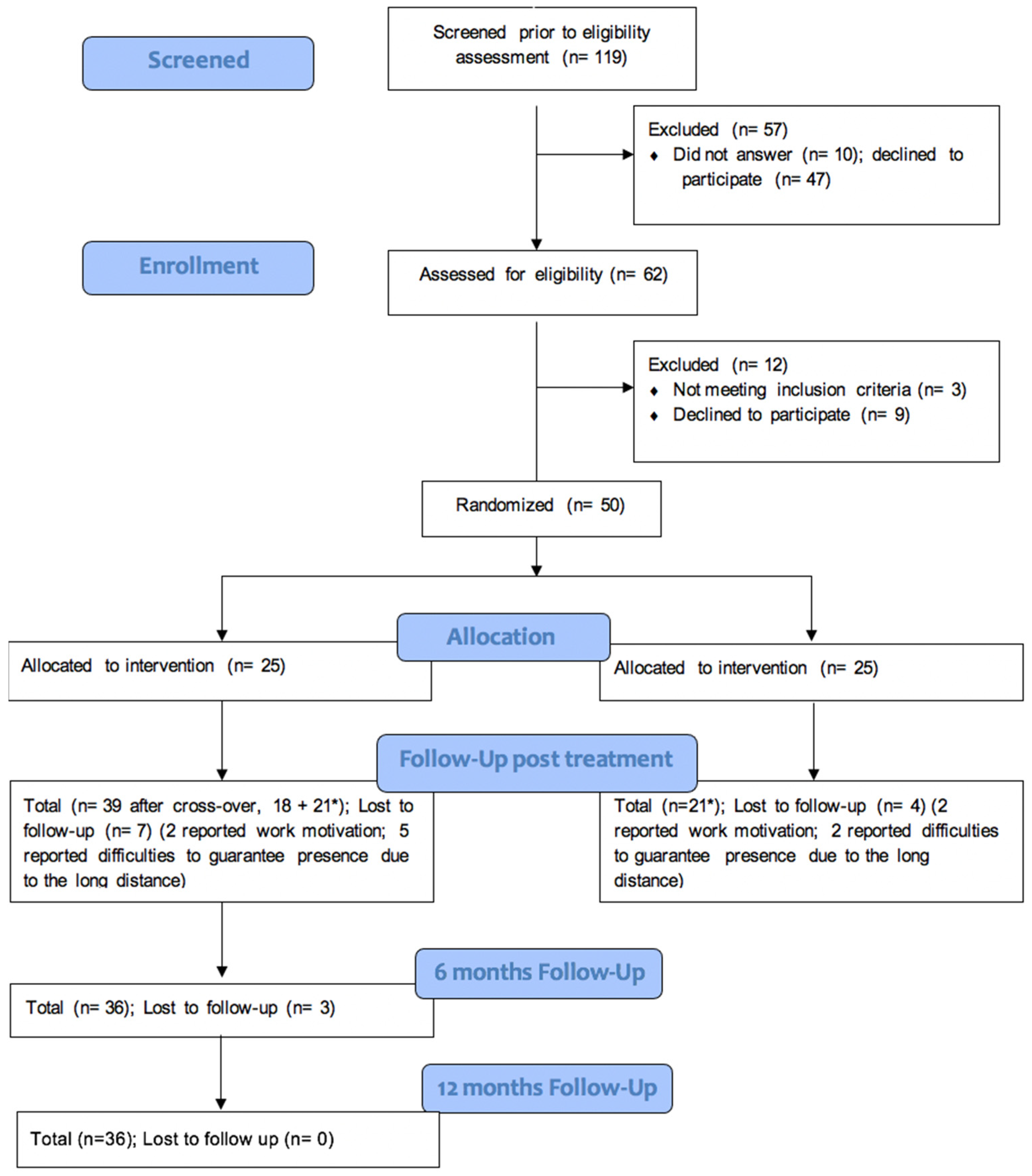 Behavsci 15 00452 g001 Behavsci 15 00452 g001