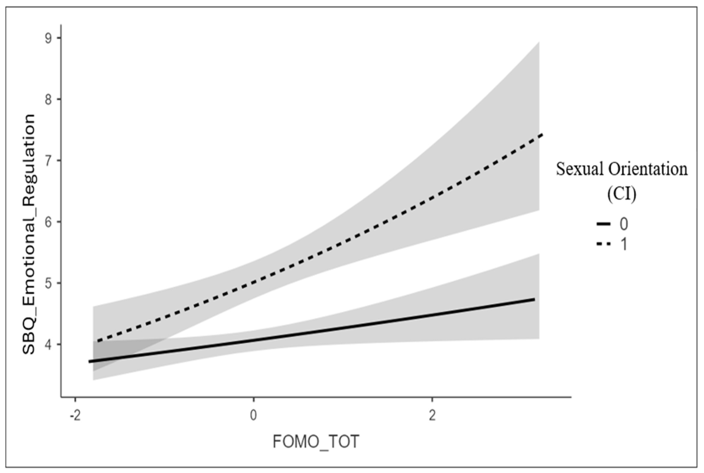 Behavsci 15 00454 g001