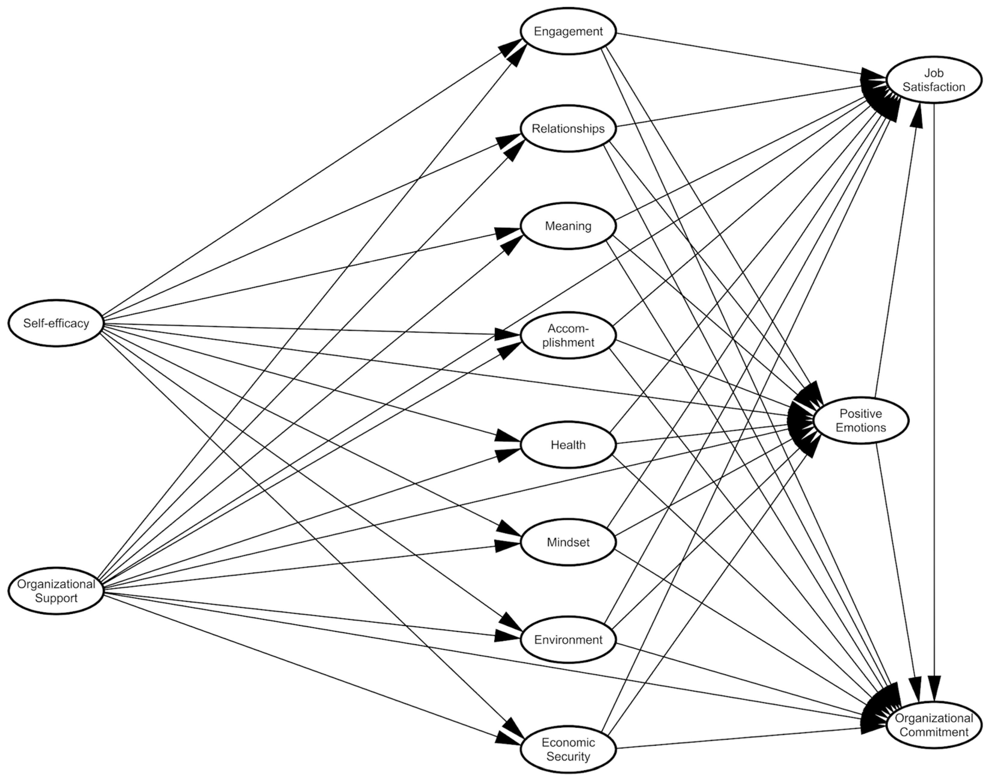 Behavsci 15 00455 g001