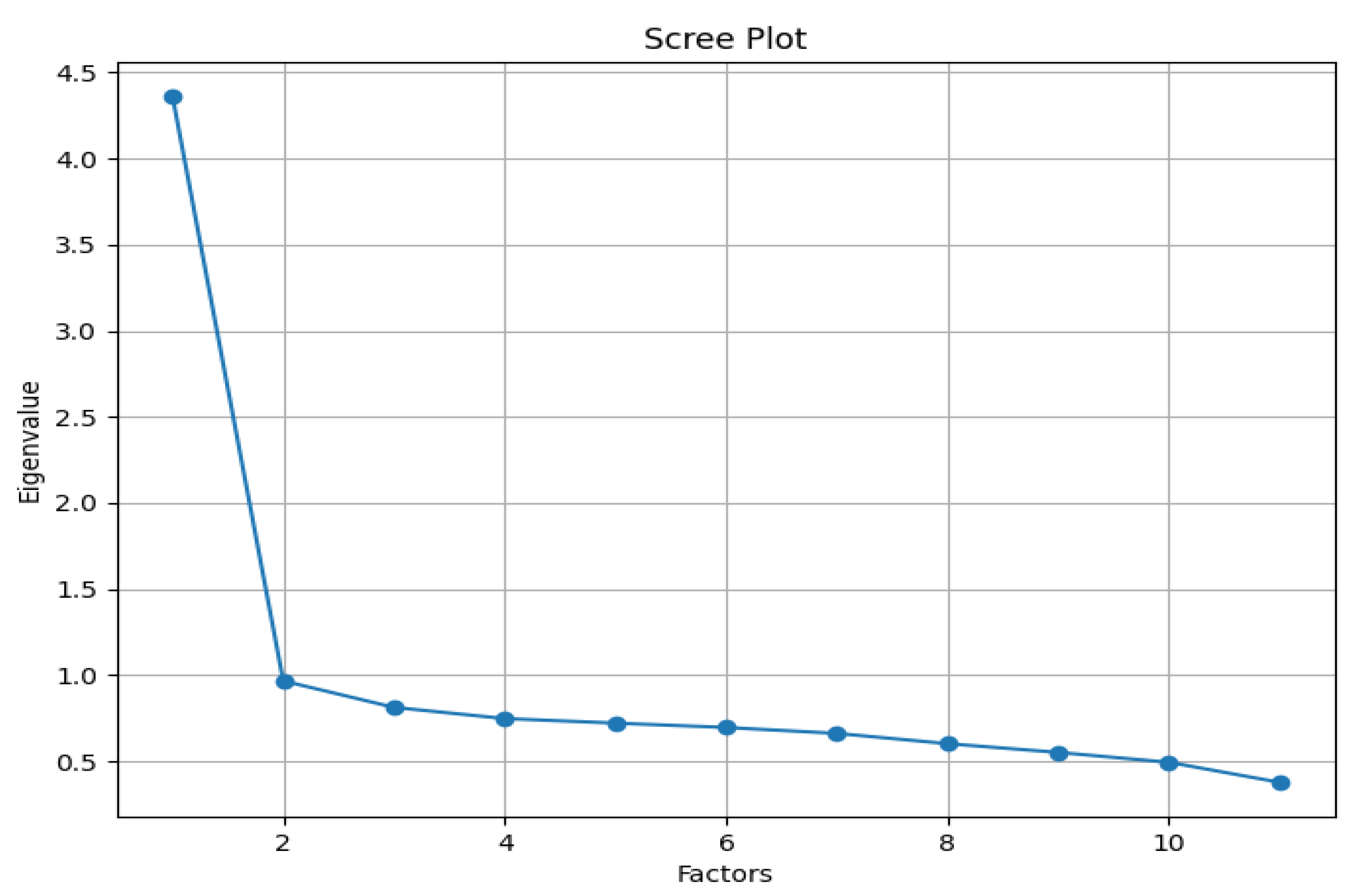 Behavsci 15 00459 g002