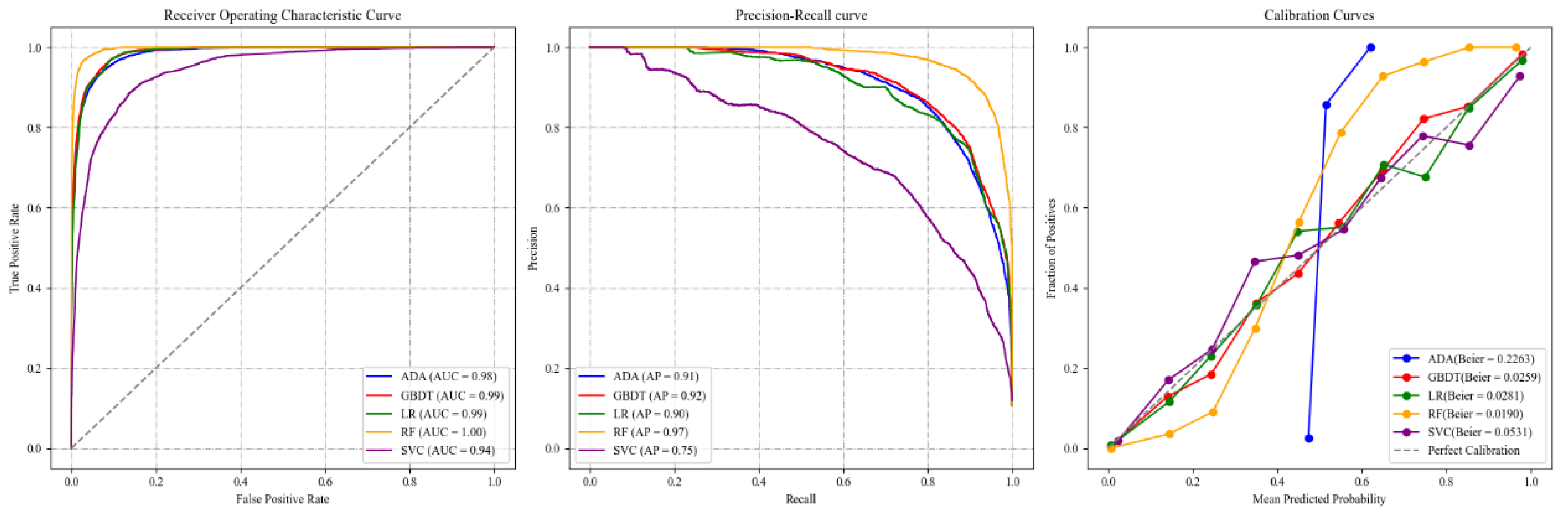 Behavsci 15 00459 g0a1