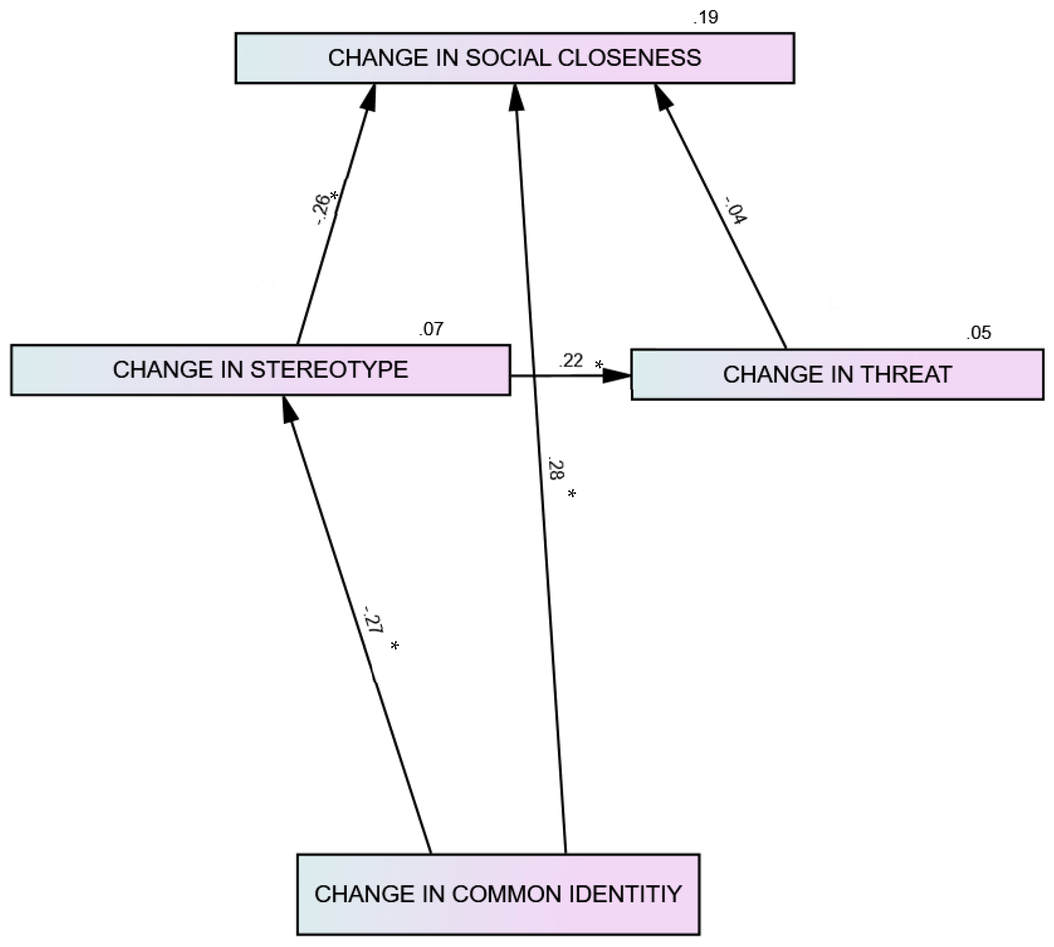 Behavsci 15 00460 g001