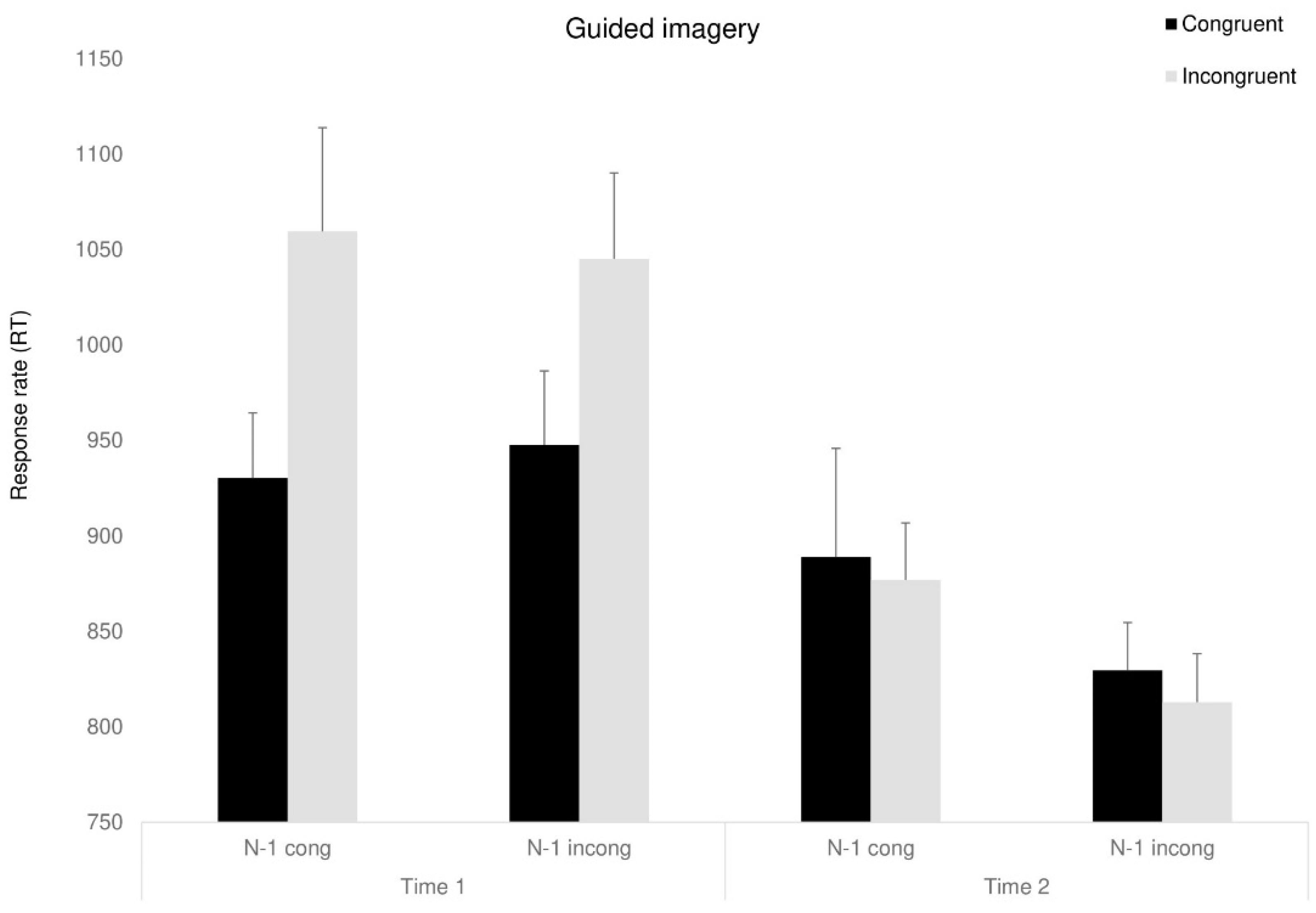 Behavsci 15 00466 g006 Behavsci 15 00466 g006