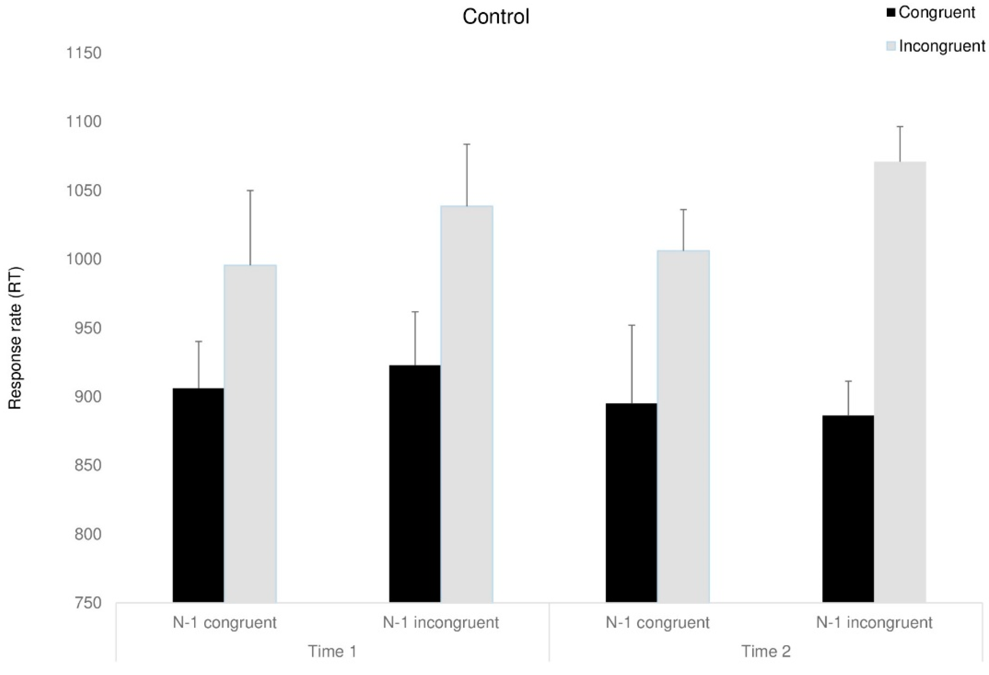 Behavsci 15 00466 g007 Behavsci 15 00466 g007